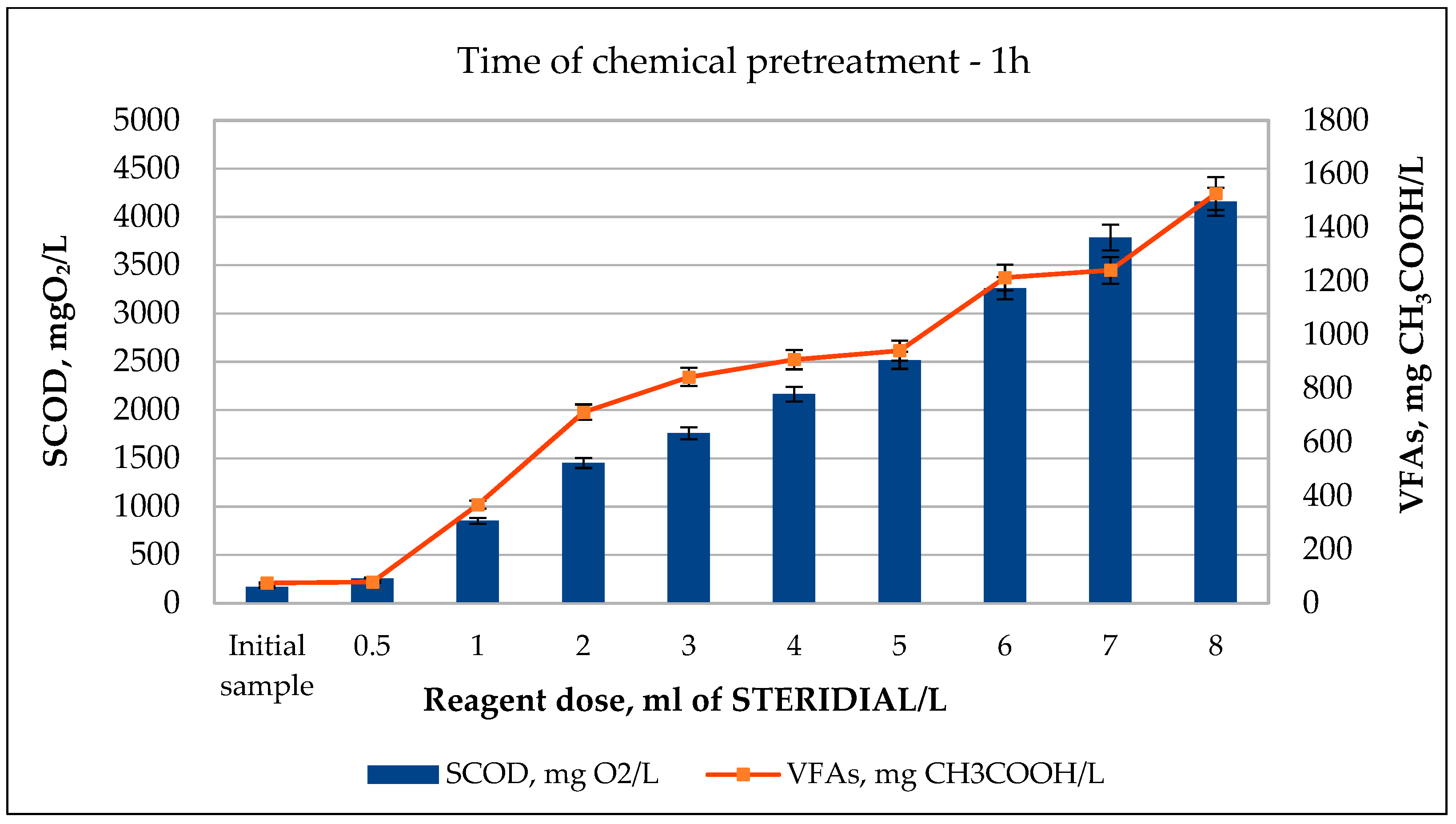 Energies 14 03434 g005 Energies 14 03434 g005