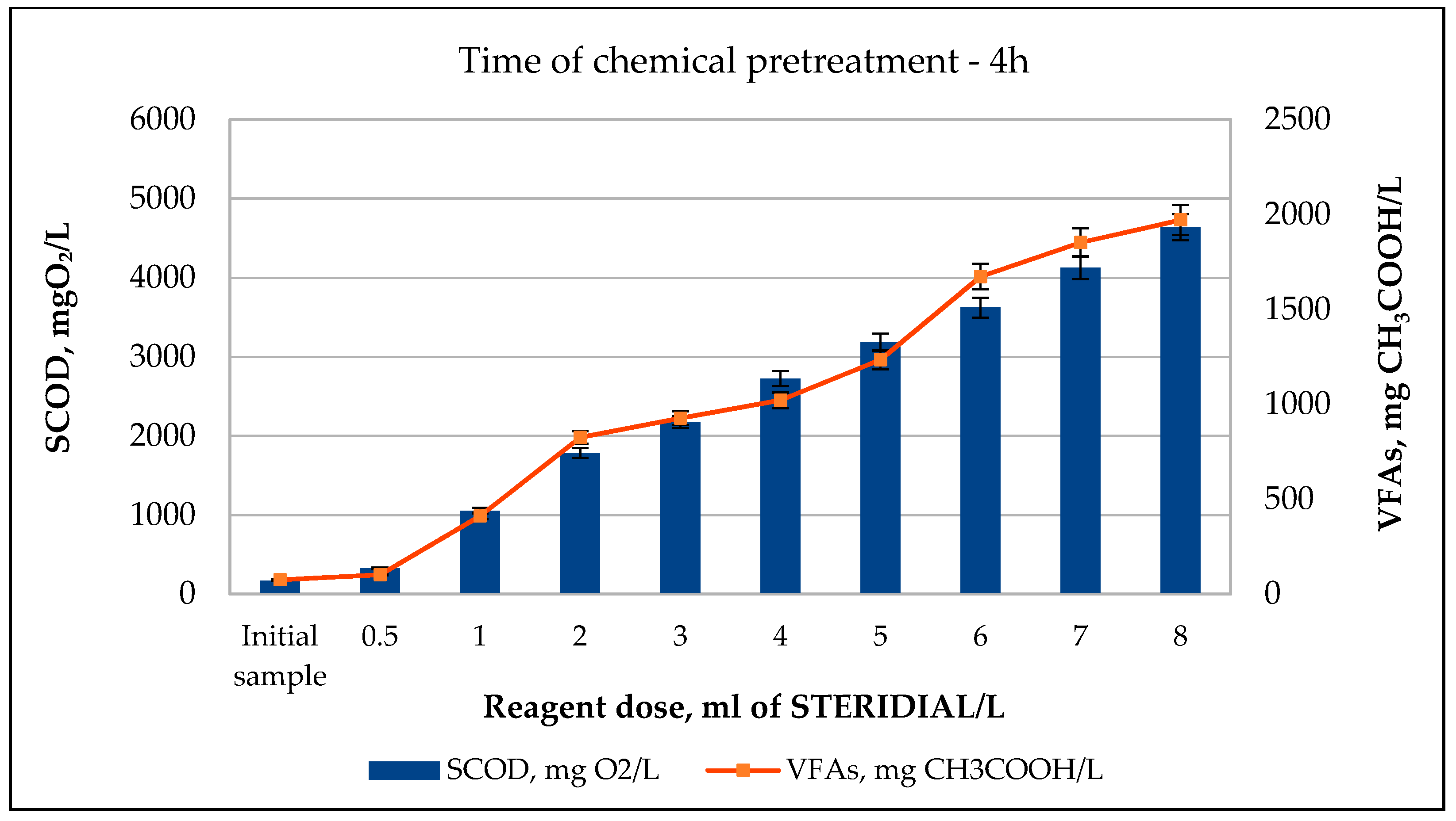 Energies 14 03434 g006 Energies 14 03434 g006
