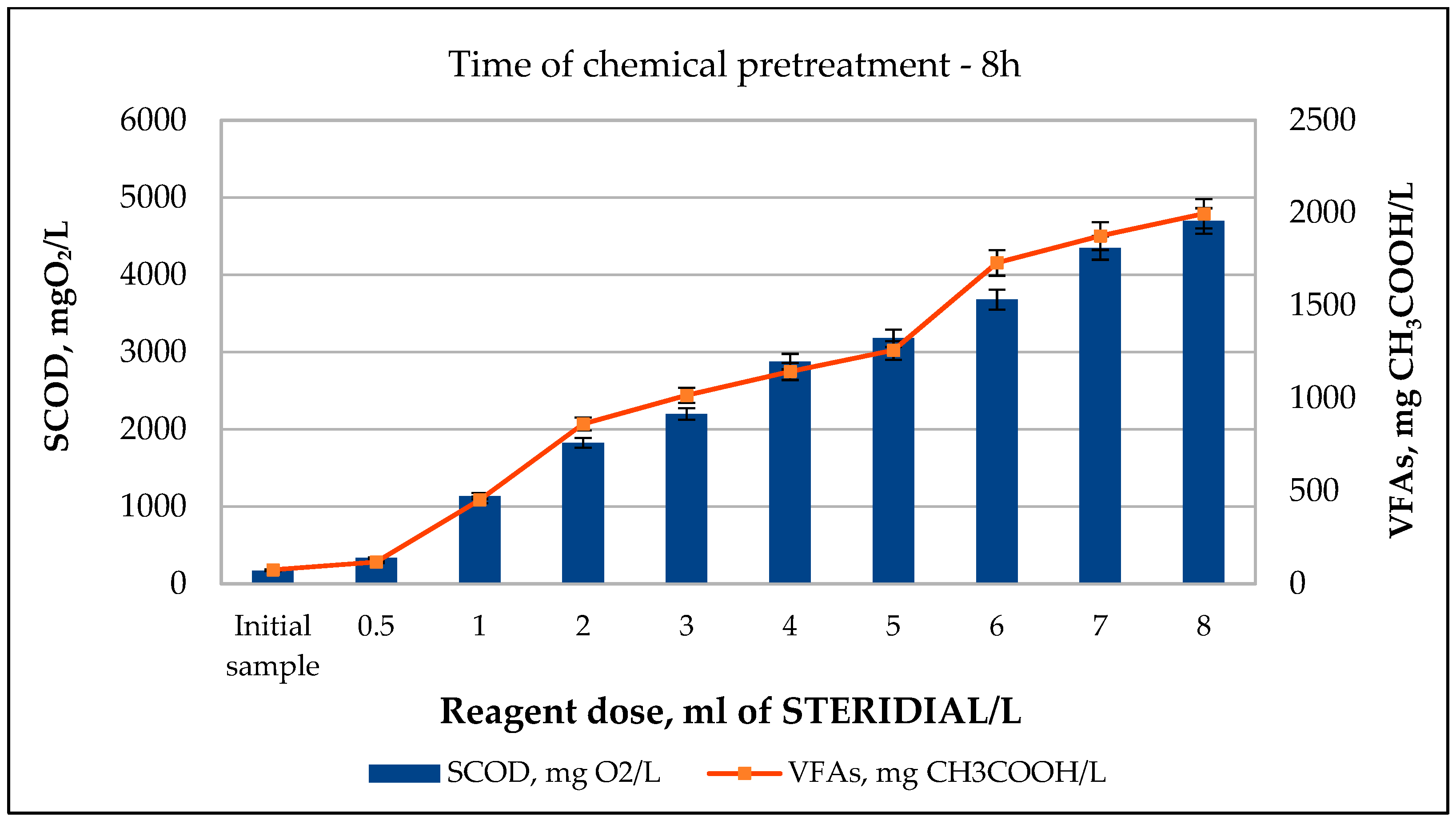 Energies 14 03434 g007 Energies 14 03434 g007