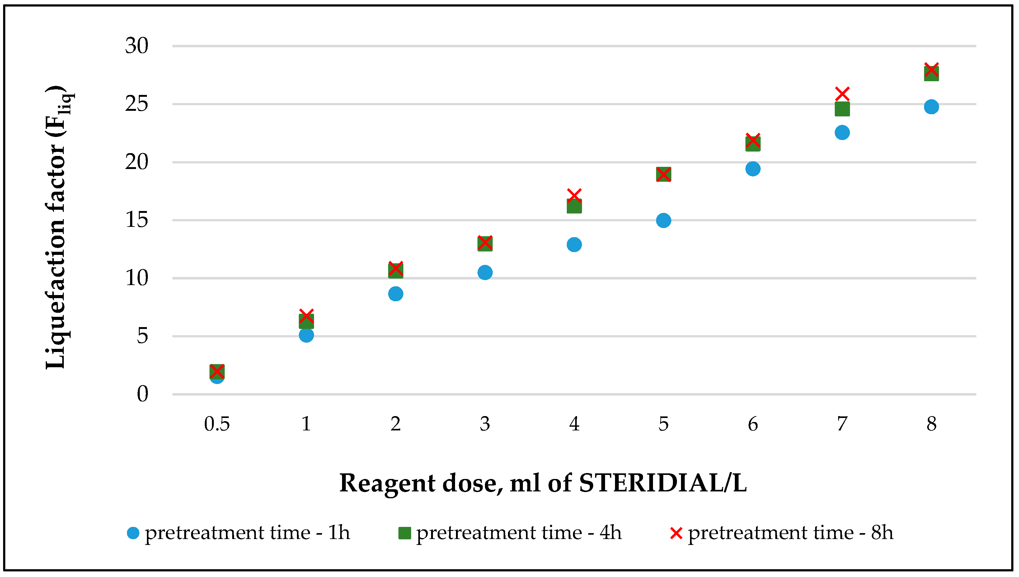 Energies 14 03434 g008 Energies 14 03434 g008