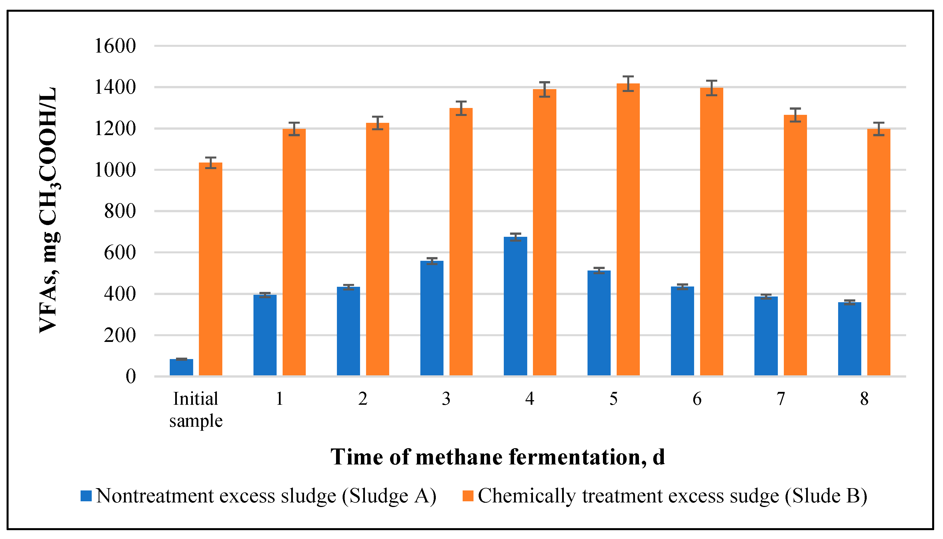 Energies 14 03434 g010 Energies 14 03434 g010