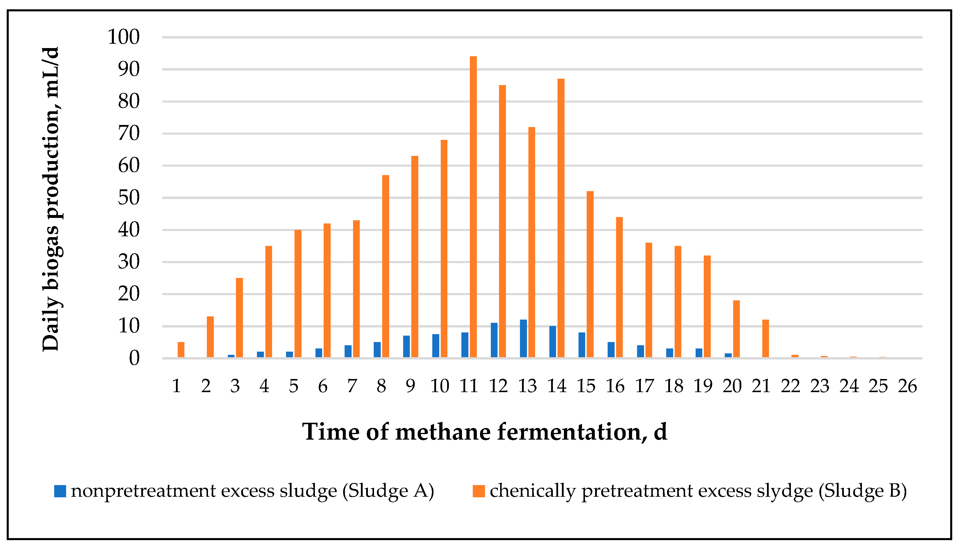 Energies 14 03434 g011 Energies 14 03434 g011