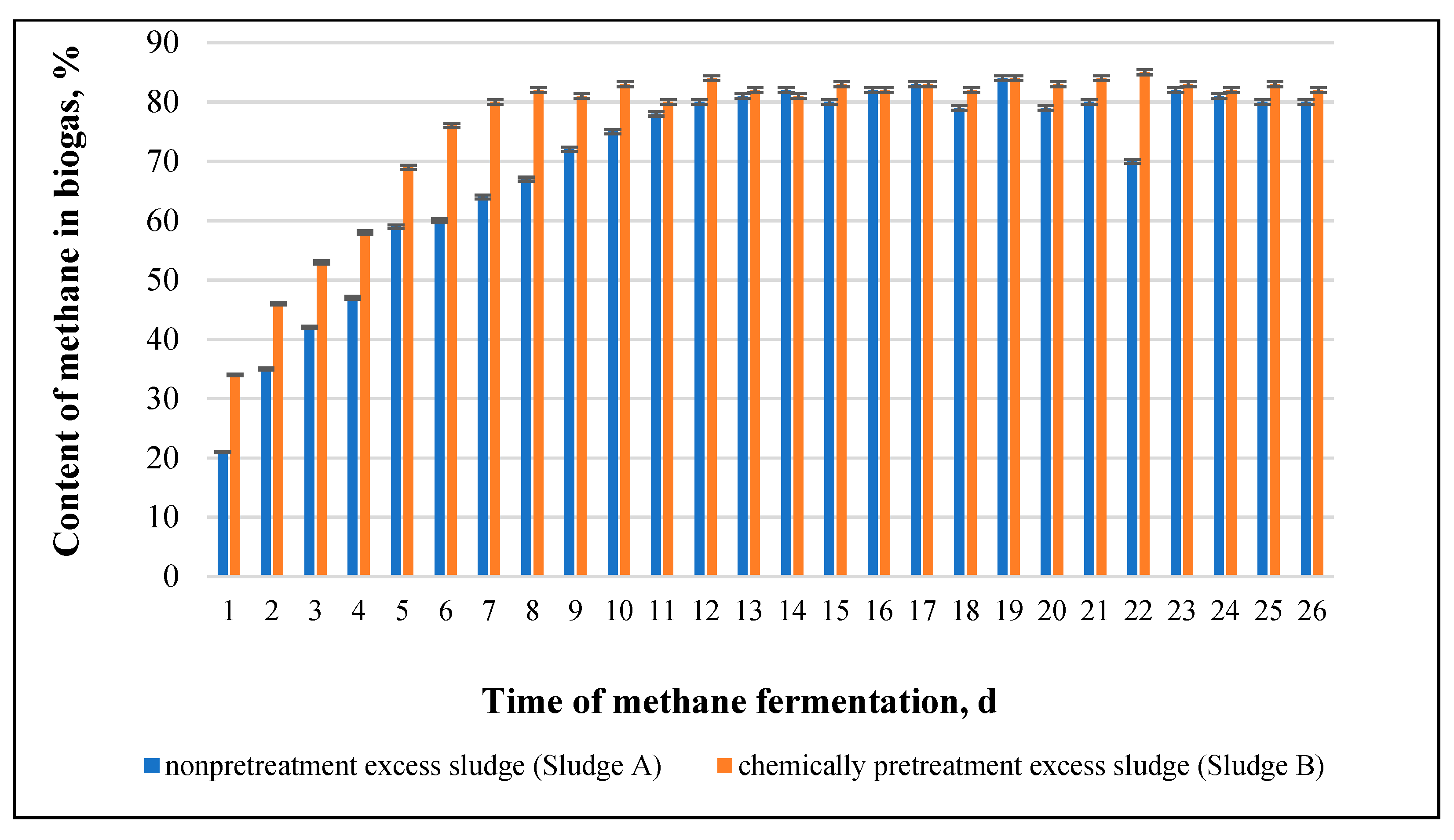 Energies 14 03434 g012 Energies 14 03434 g012