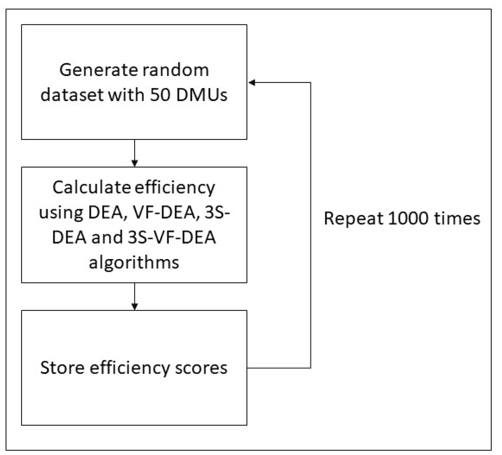 Energies 14 03436 g004 Energies 14 03436 g004