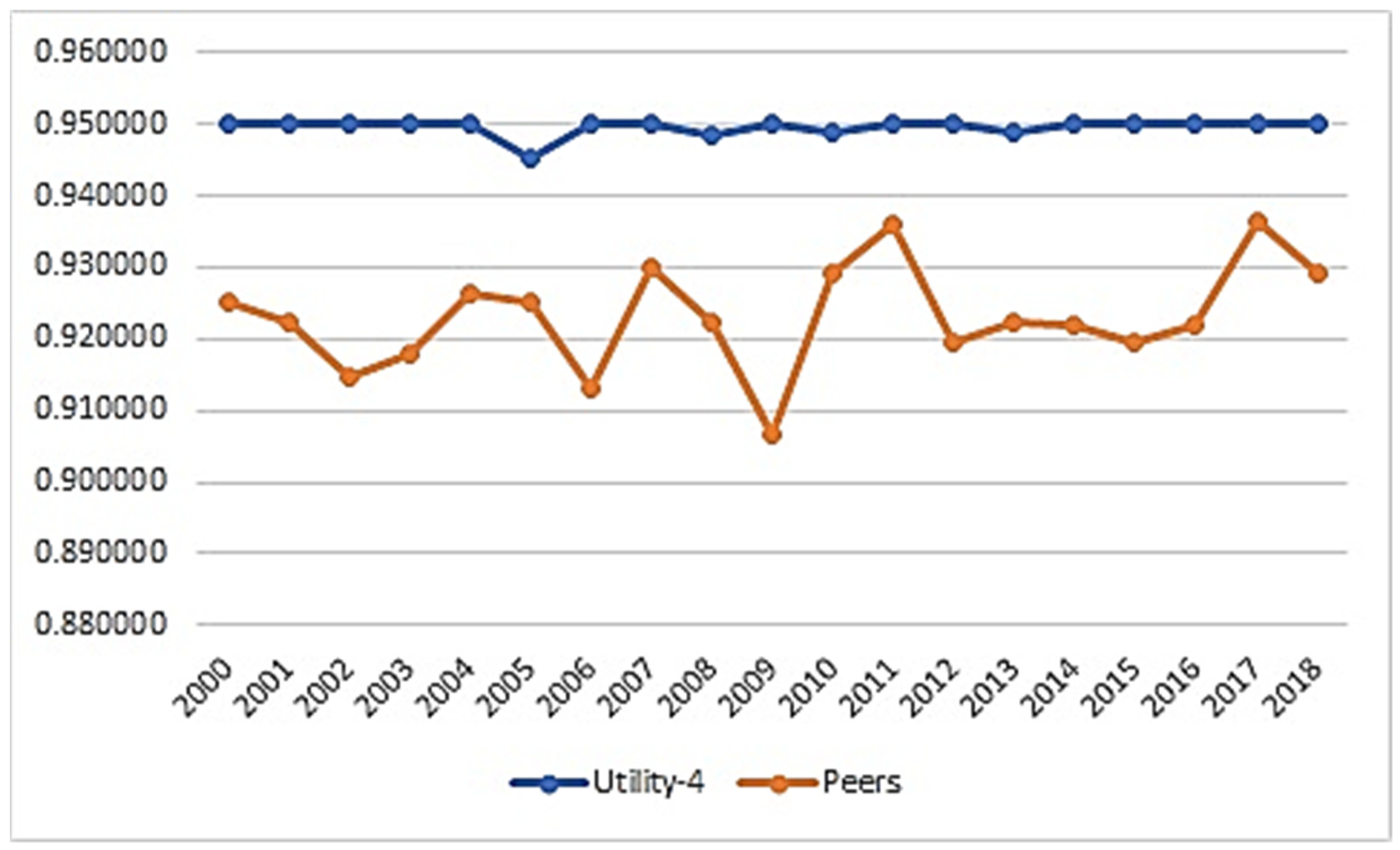 Energies 14 03436 g005 Energies 14 03436 g005