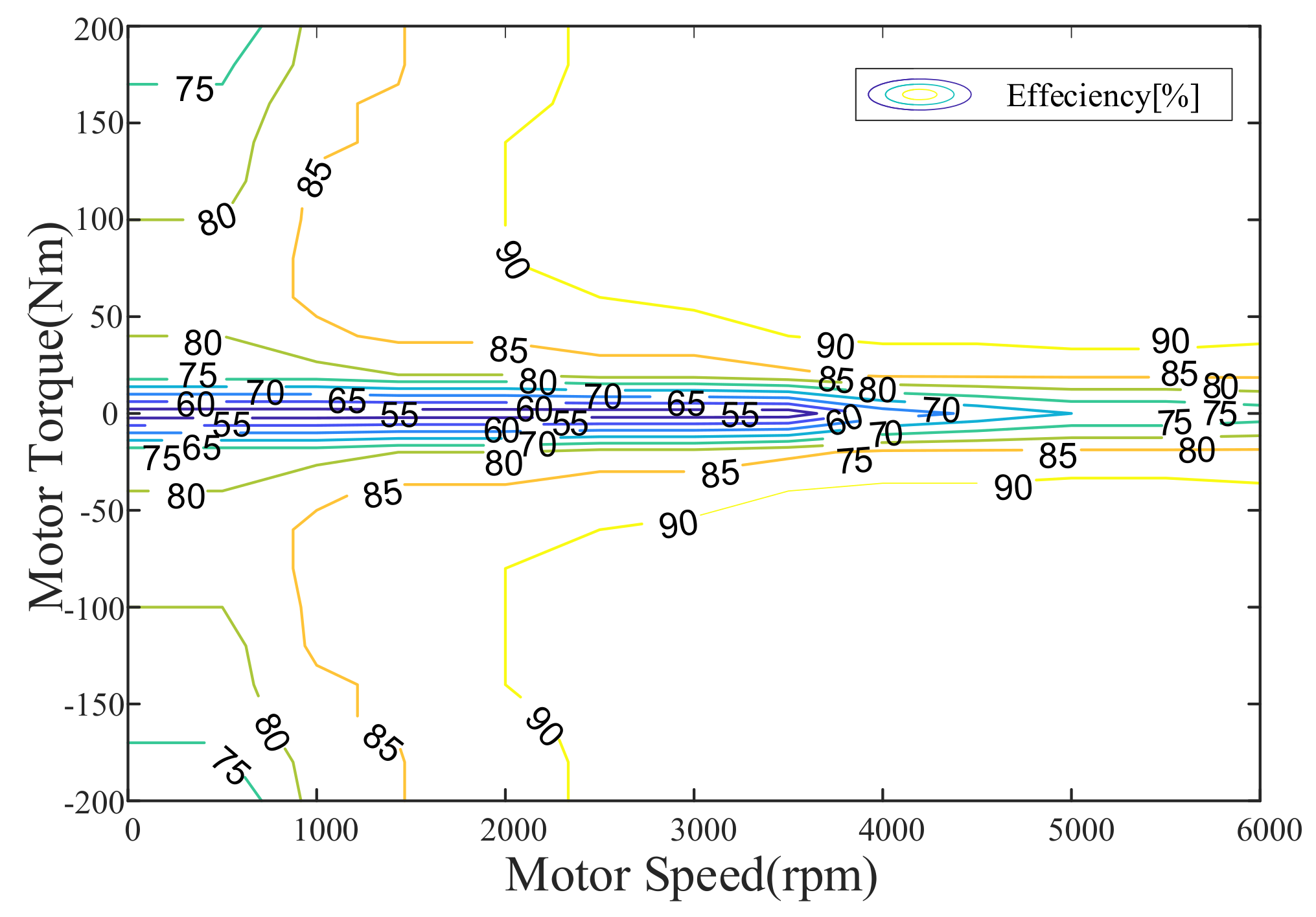 Energies 14 03438 g004 Energies 14 03438 g004