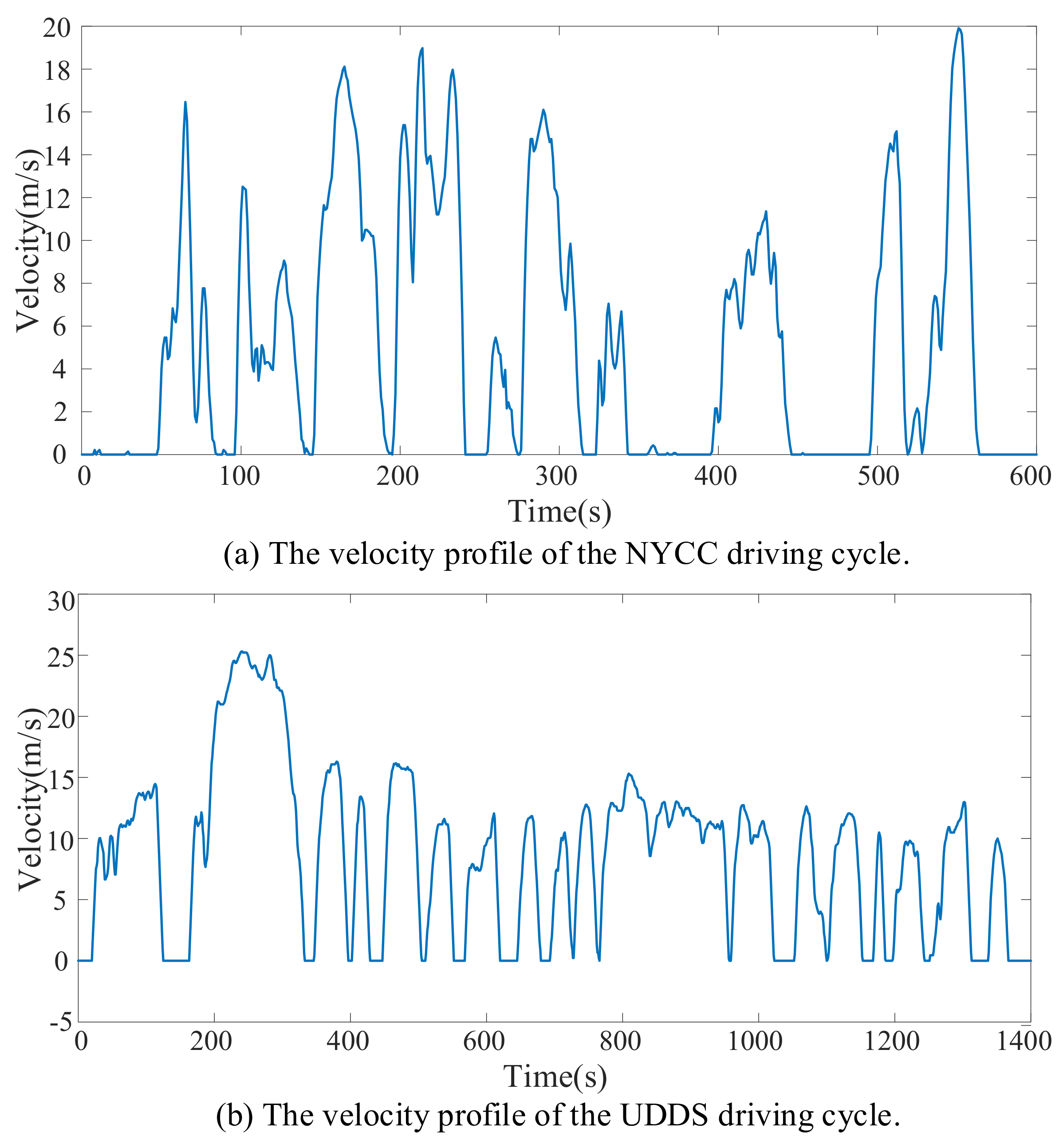 Energies 14 03438 g006 Energies 14 03438 g006
