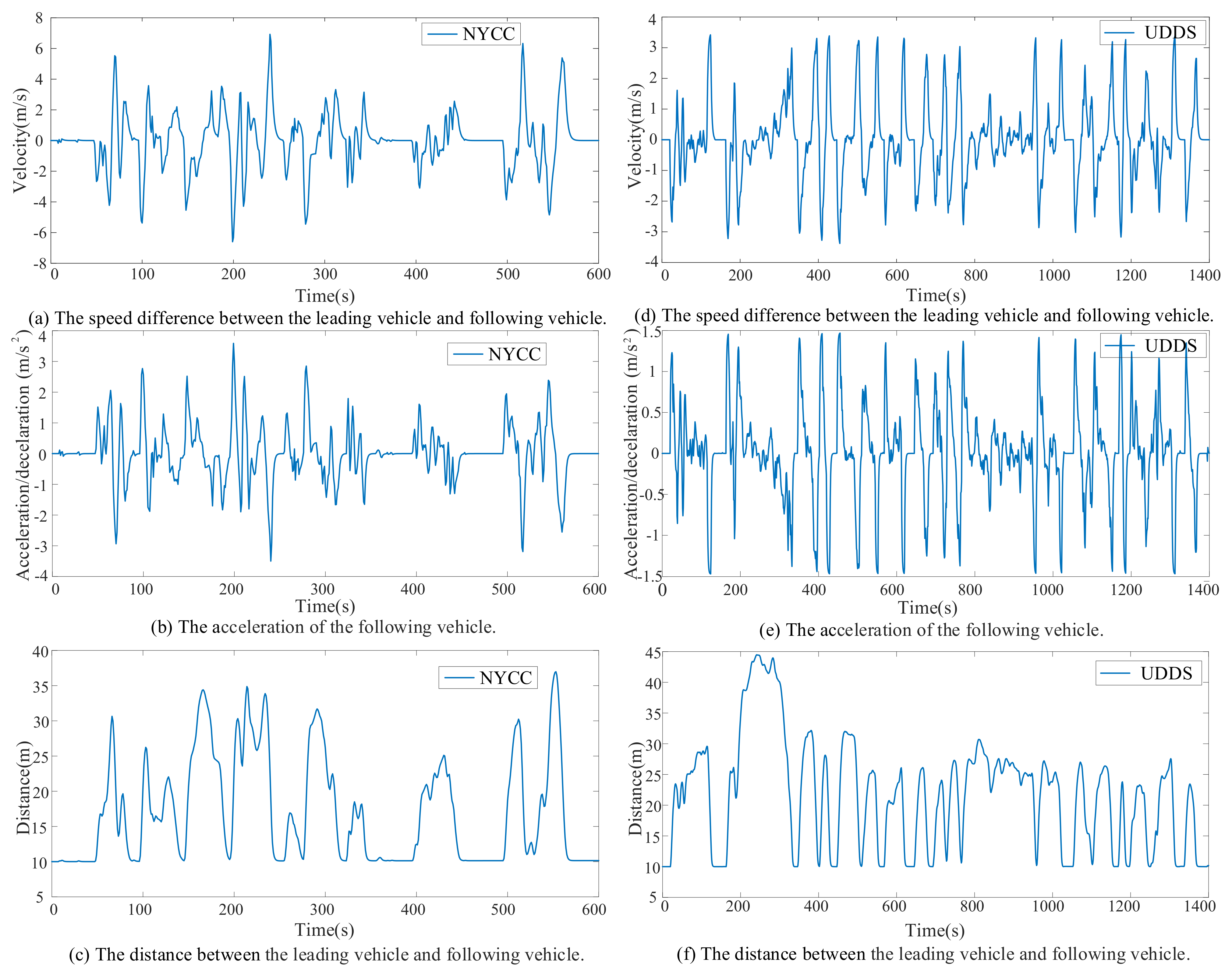 Energies 14 03438 g007 Energies 14 03438 g007