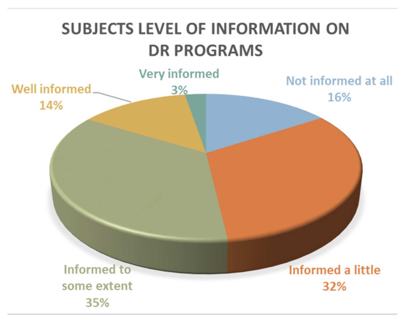 Energies 14 03441 g002