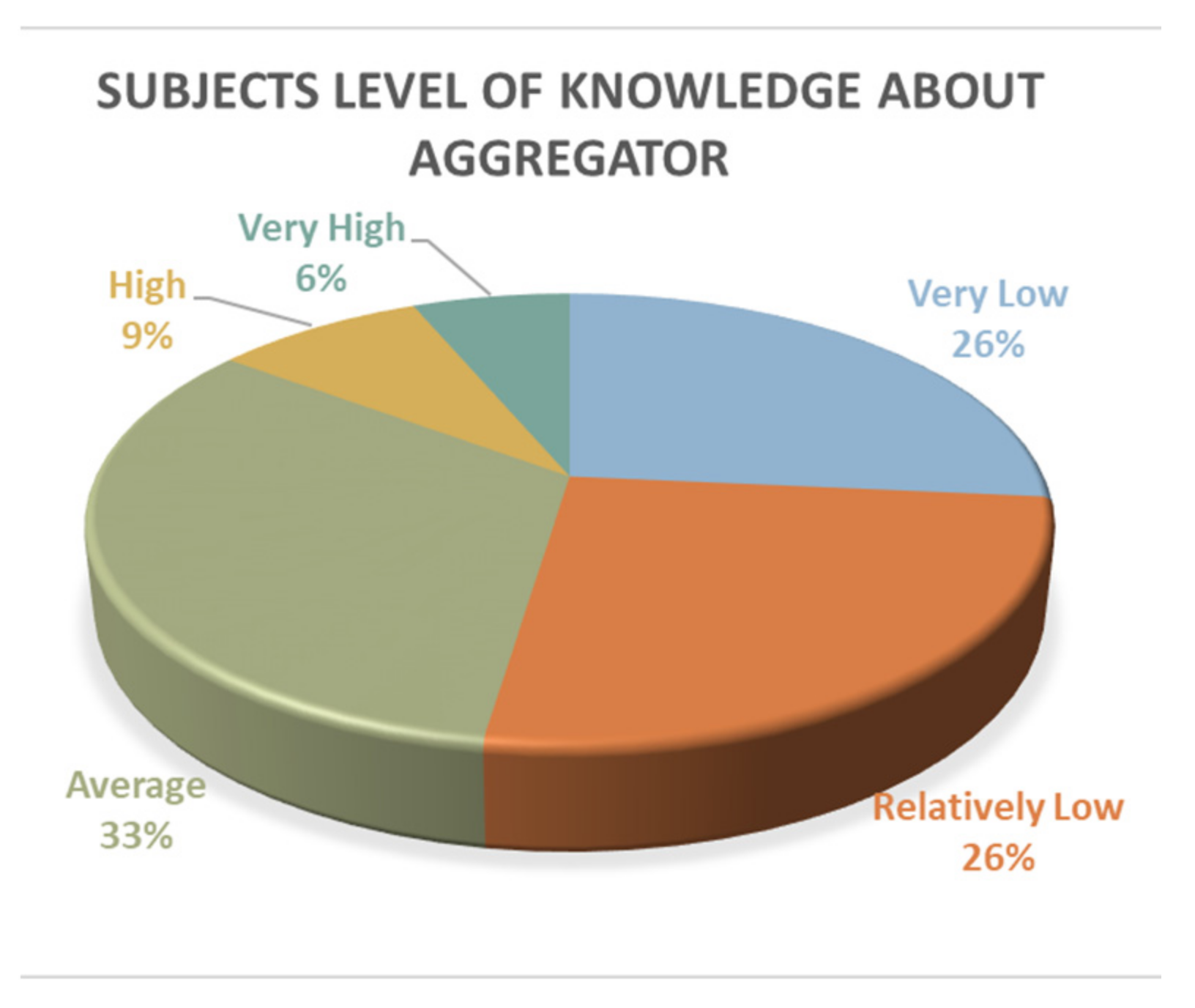 Energies 14 03441 g008