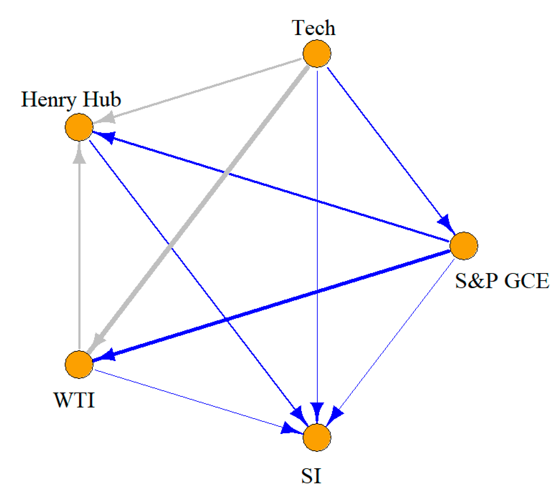 Energies 14 03442 g002 Energies 14 03442 g002
