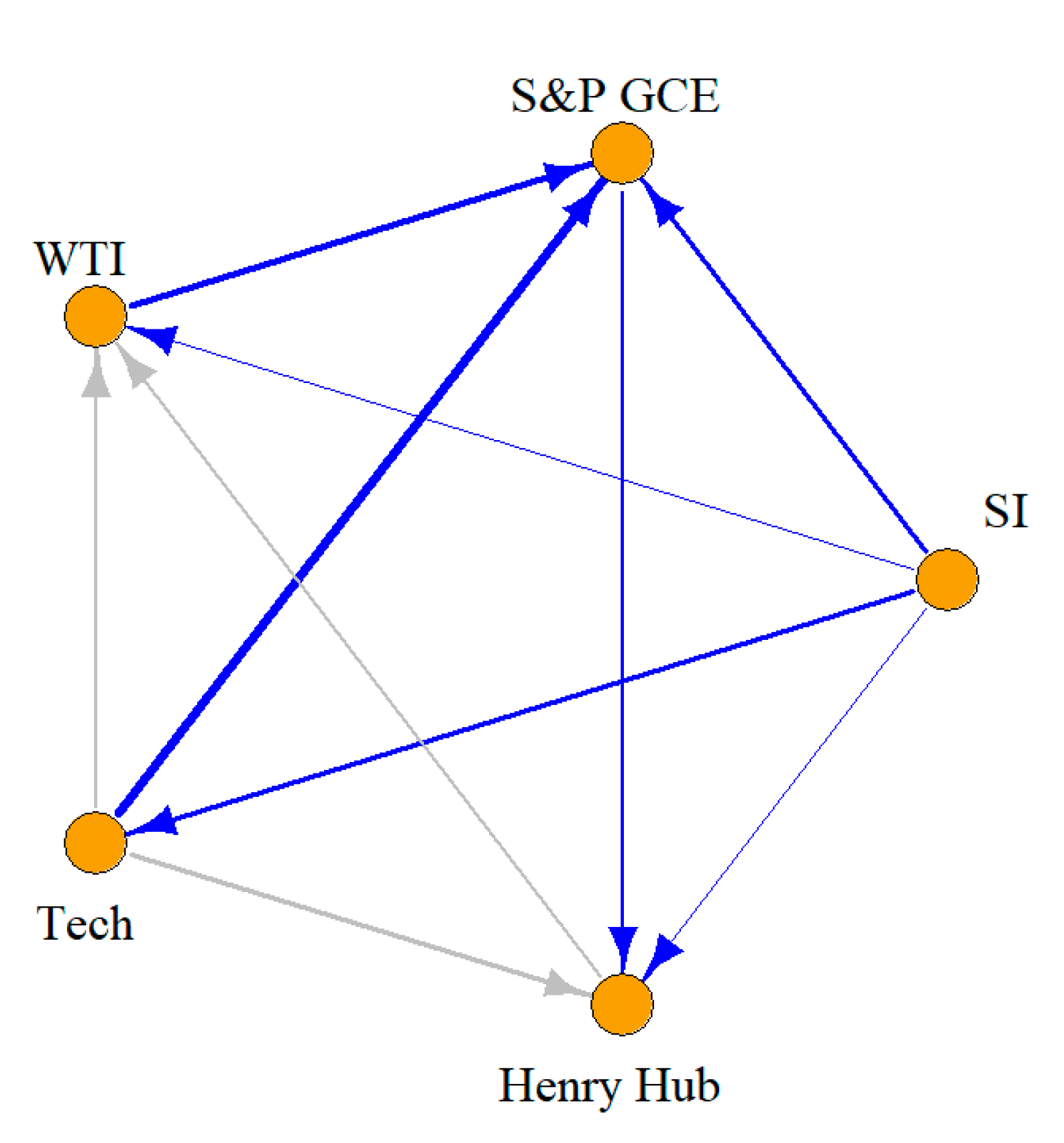 Energies 14 03442 g003 Energies 14 03442 g003
