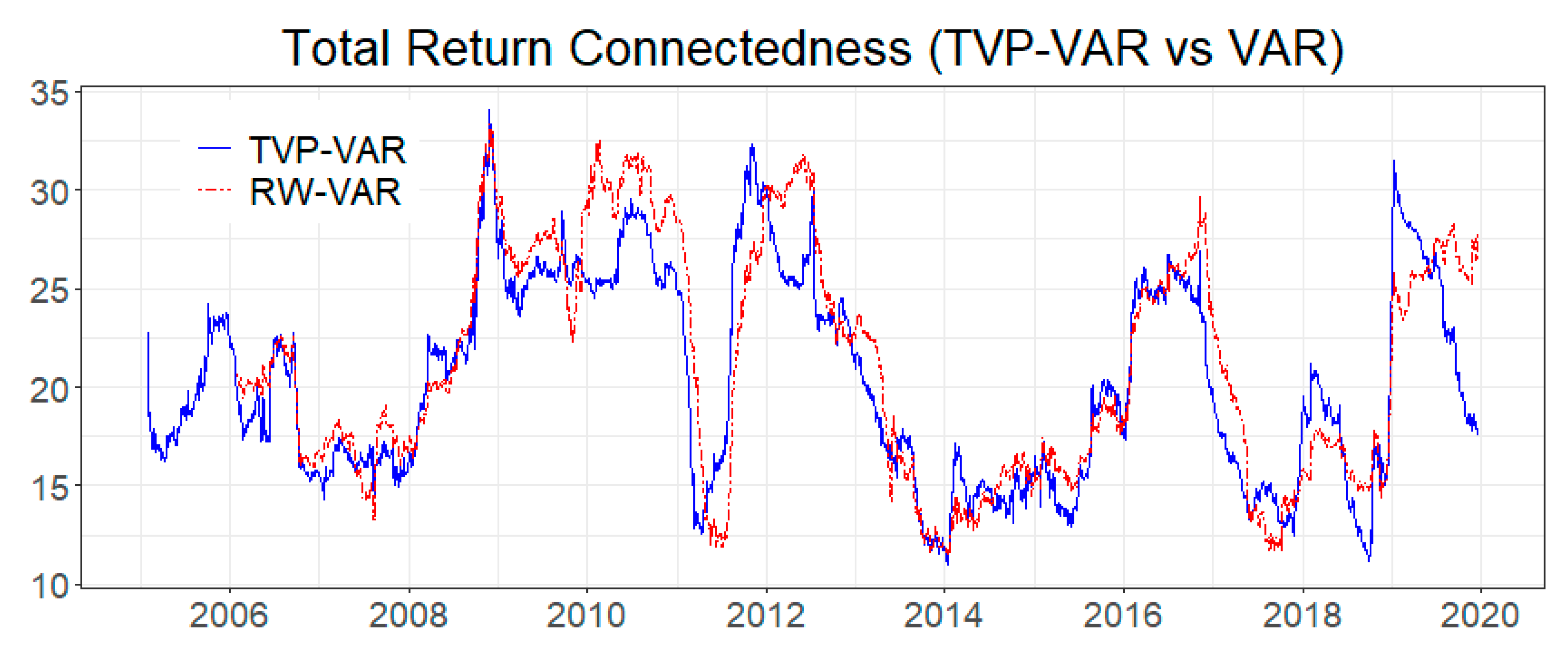 Energies 14 03442 g005 Energies 14 03442 g005
