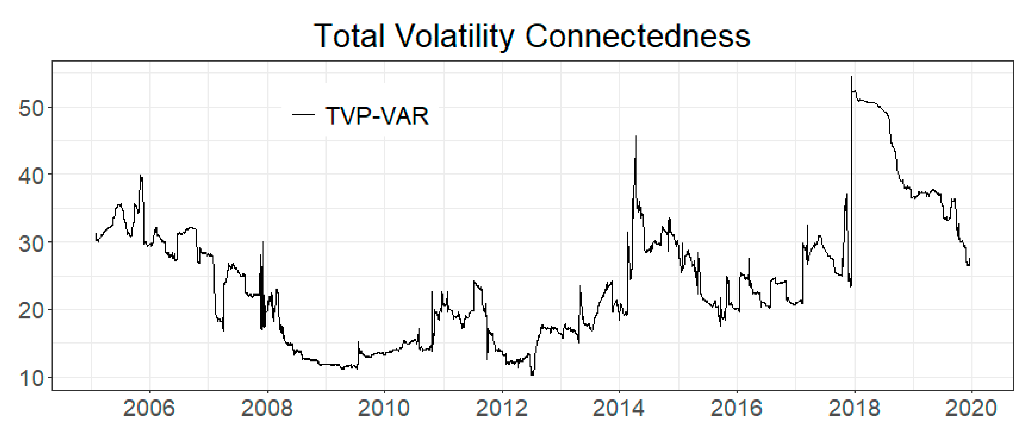Energies 14 03442 g006 Energies 14 03442 g006