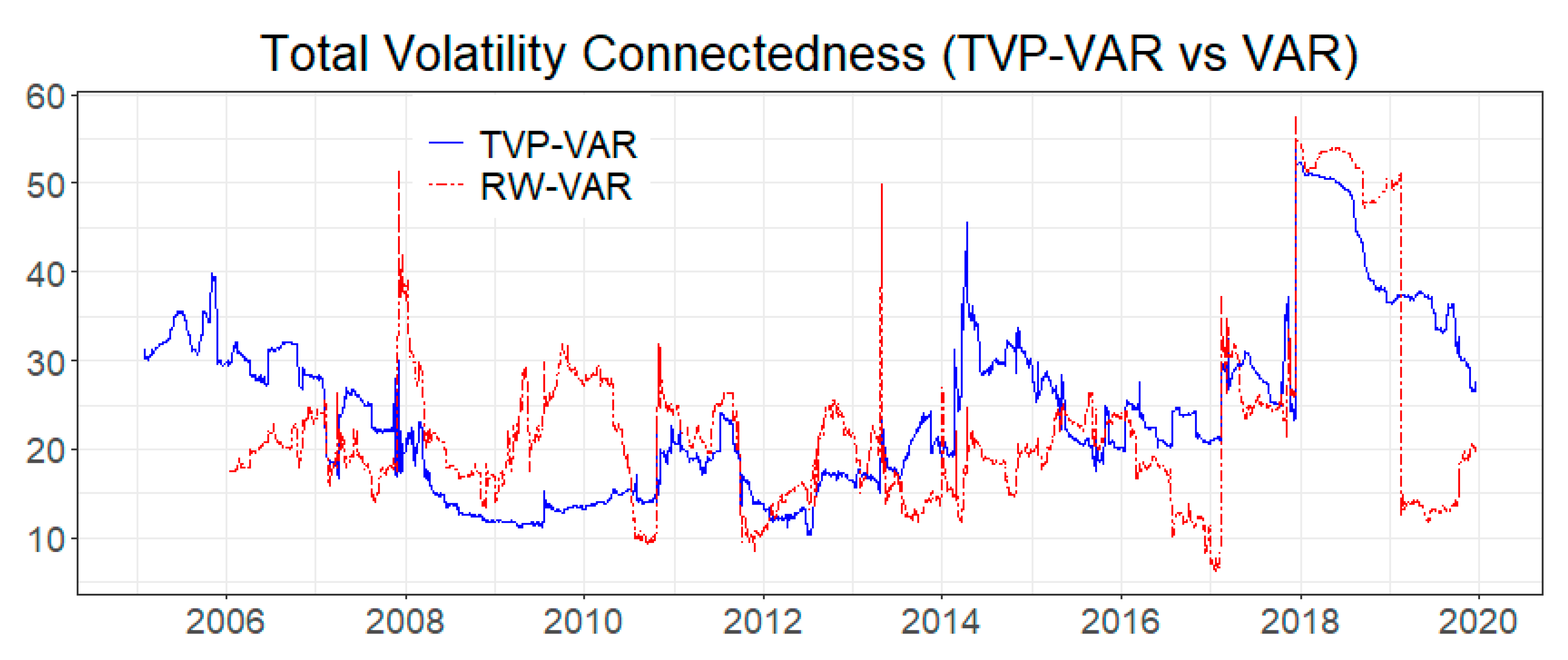 Energies 14 03442 g007 Energies 14 03442 g007