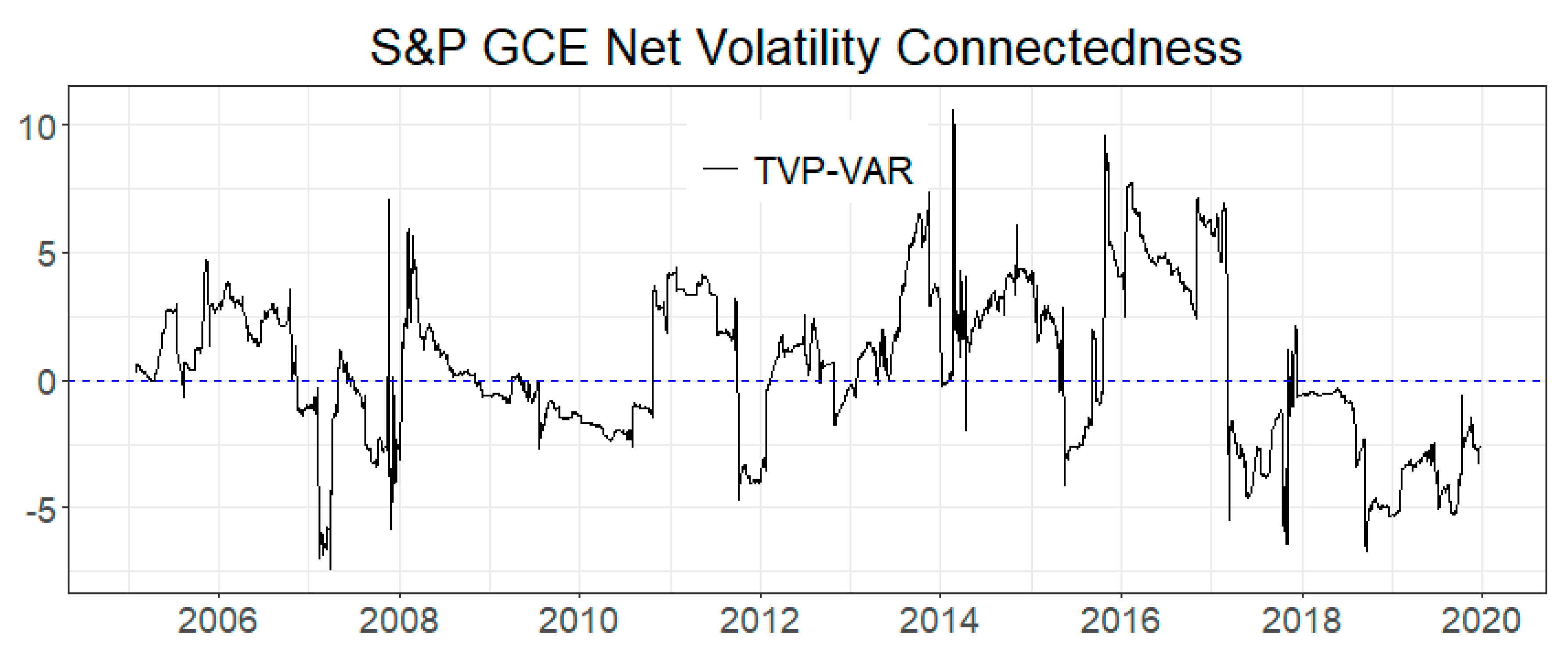 Energies 14 03442 g009 Energies 14 03442 g009