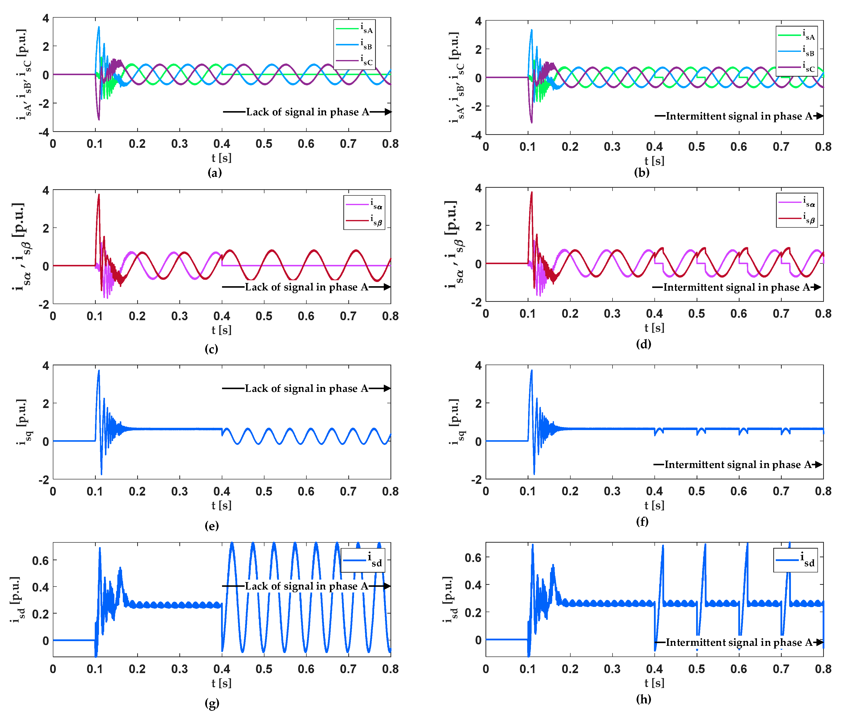 Energies 14 03443 g004