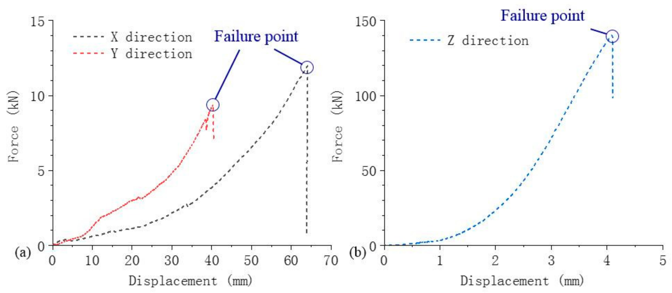 Energies 14 03444 g002