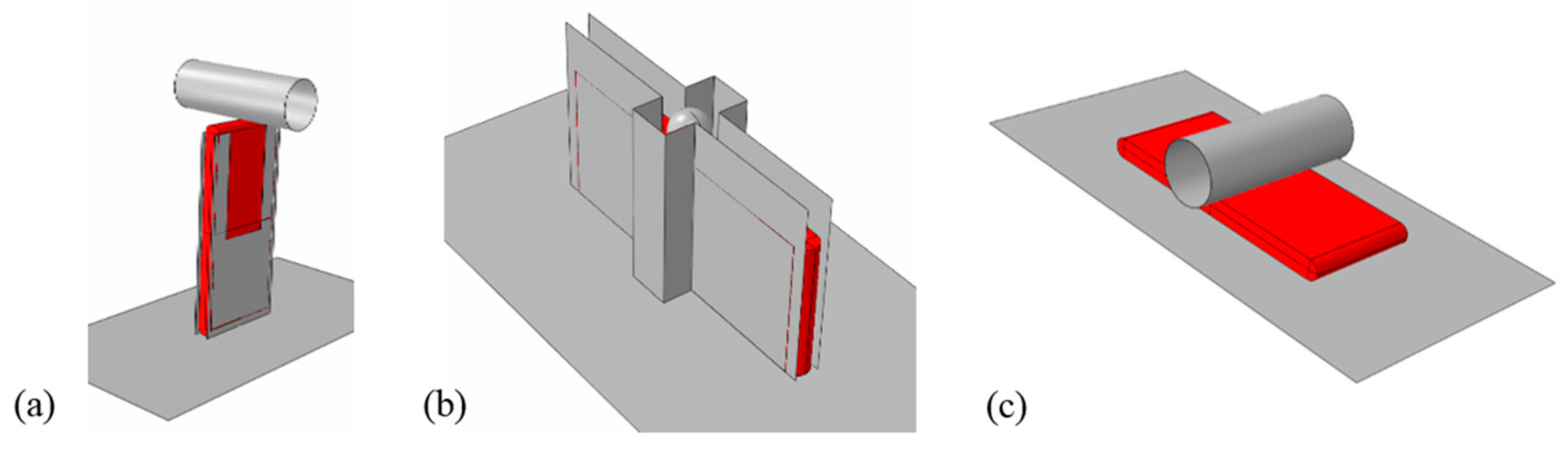 Energies 14 03444 g005