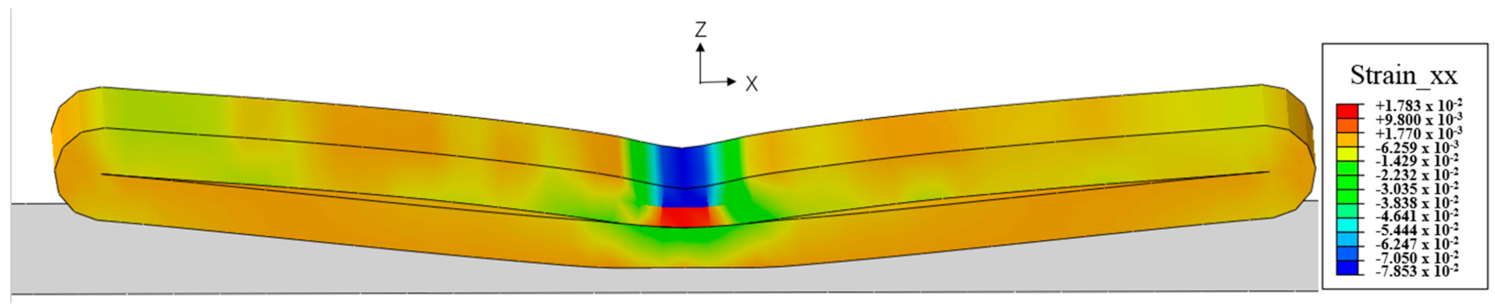 Energies 14 03444 g009