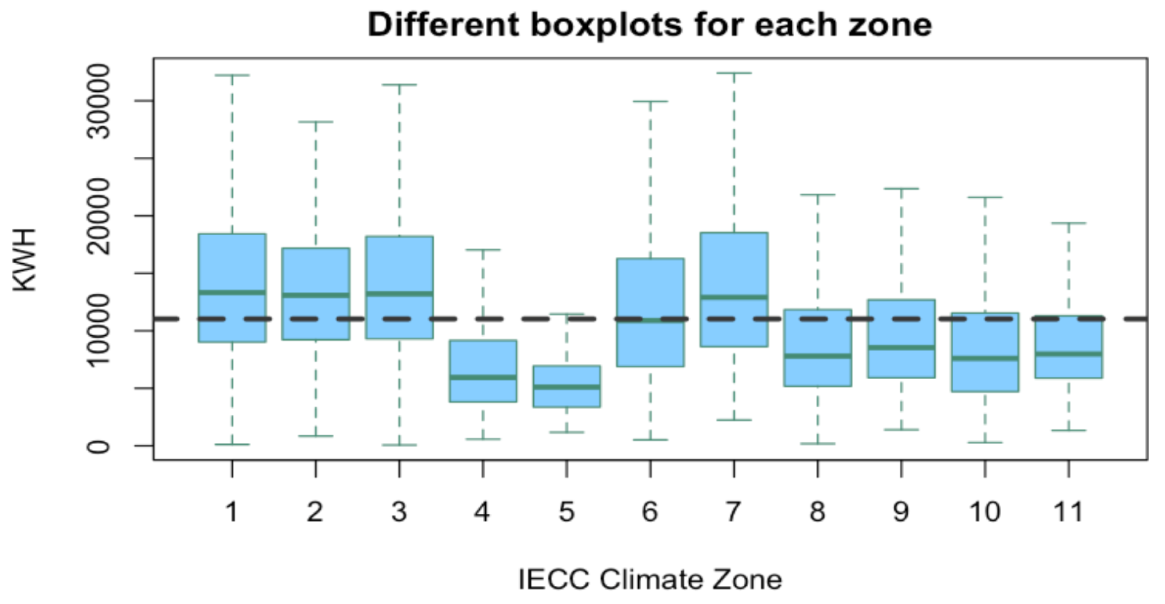 Energies 14 03445 g009