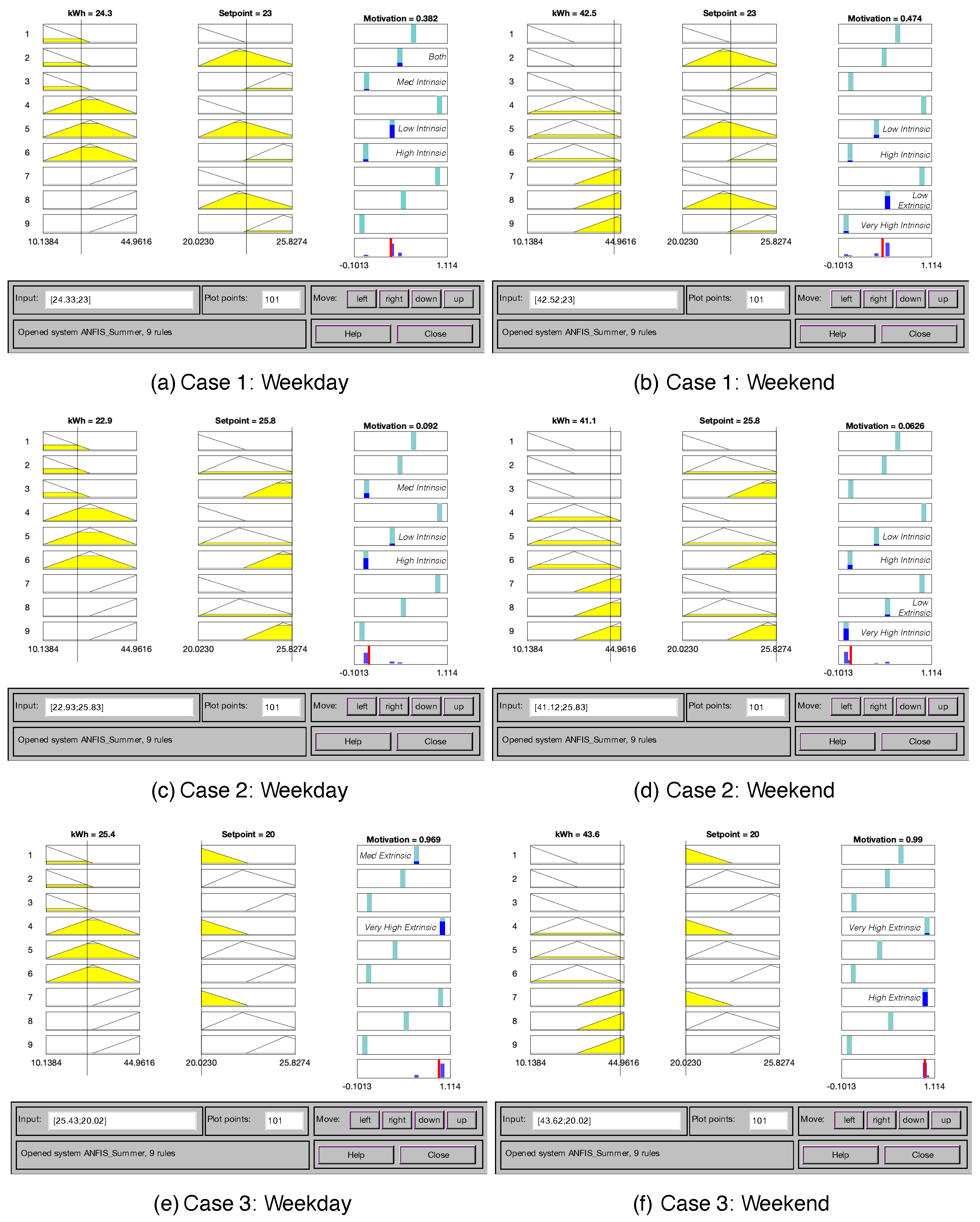 Energies 14 03445 g013