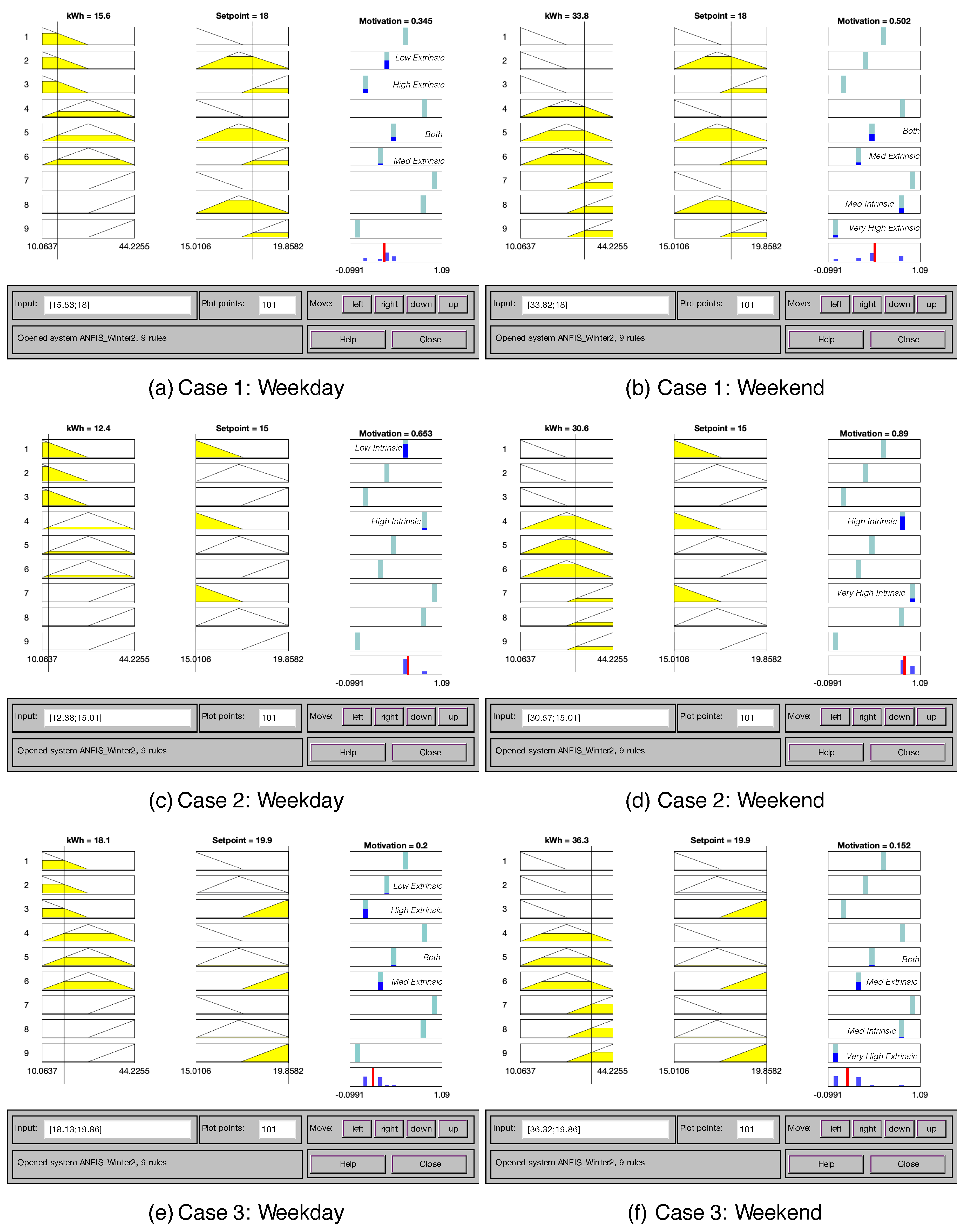 Energies 14 03445 g014