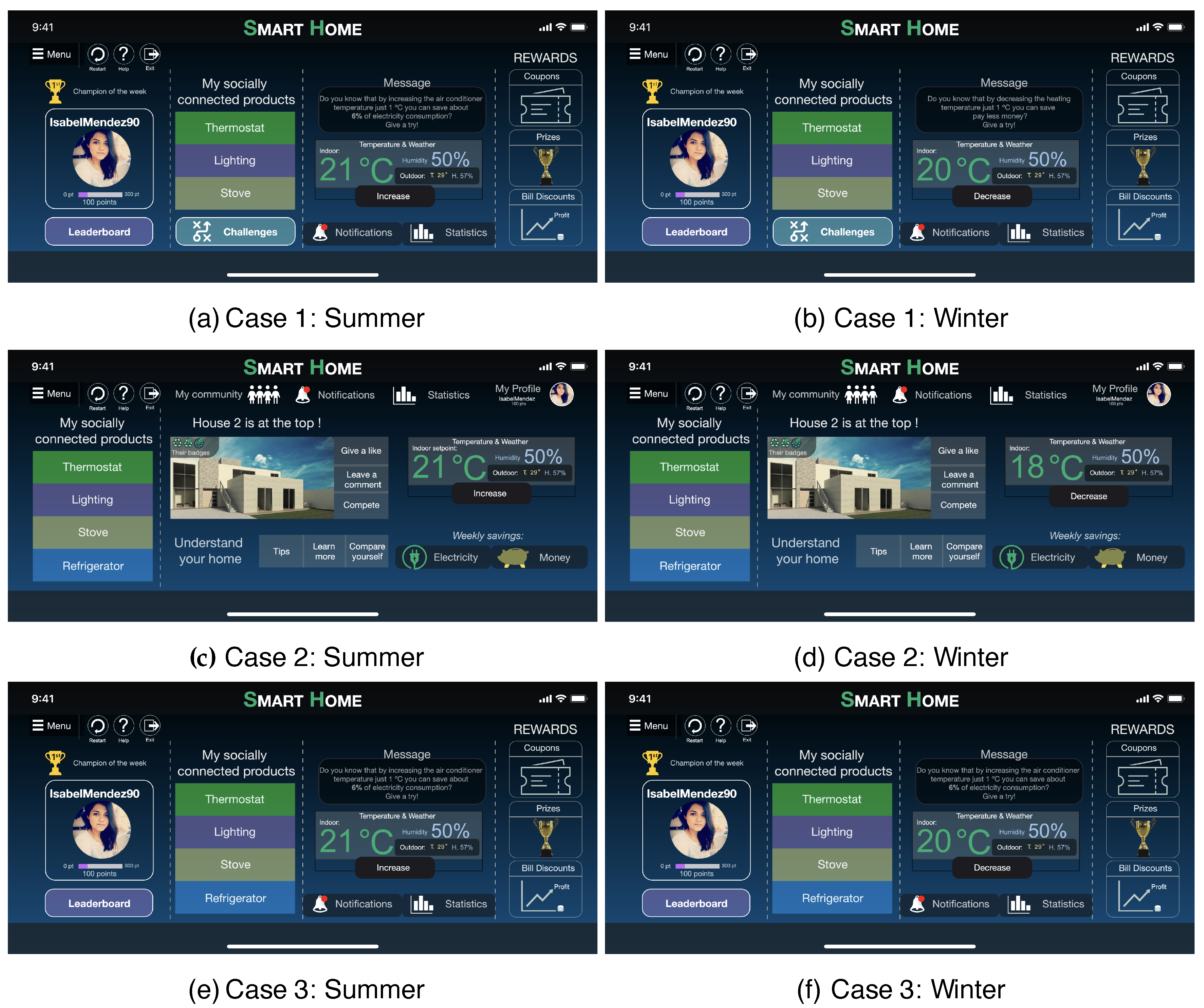 Energies 14 03445 g015