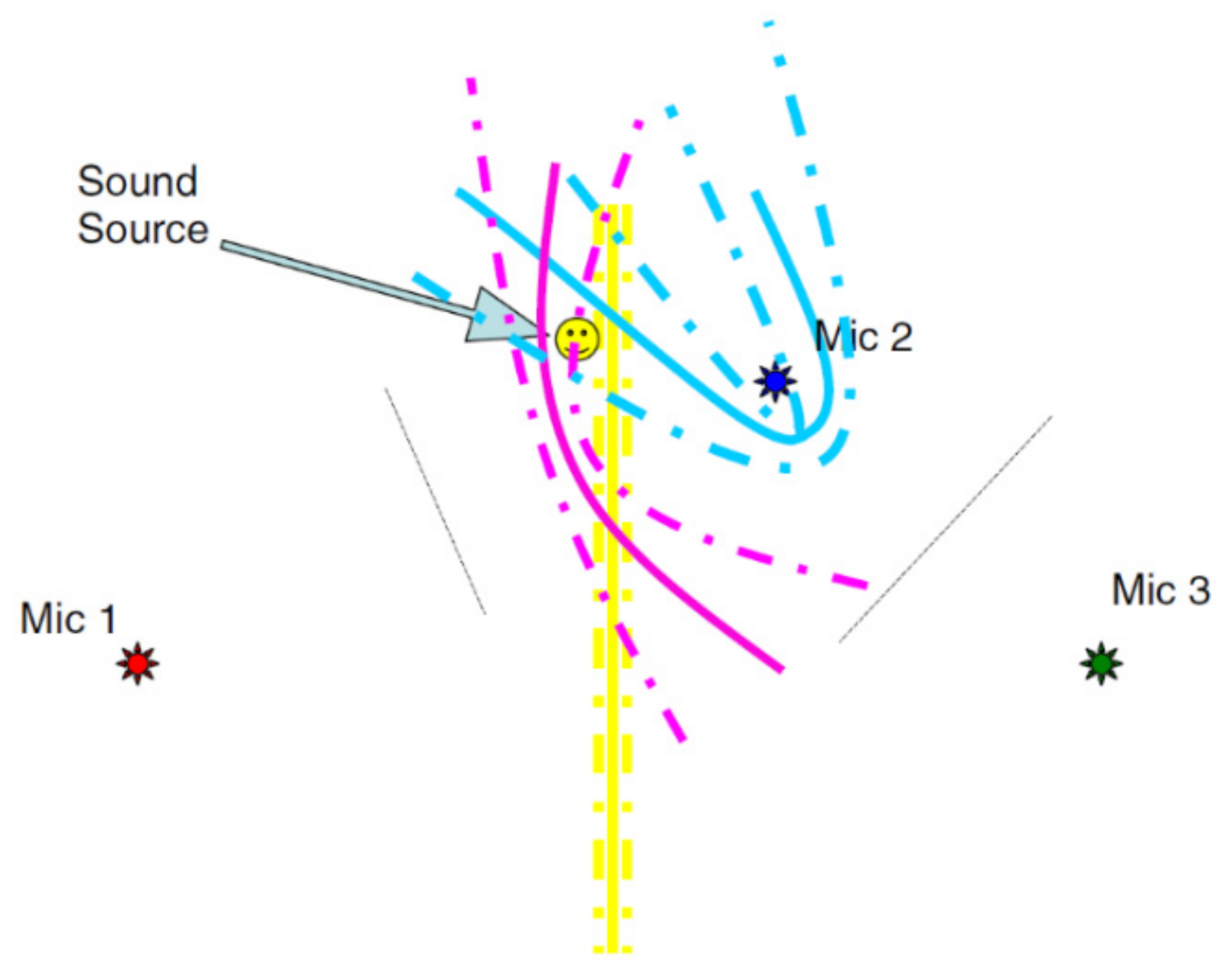 Energies 14 03446 g007 Energies 14 03446 g007