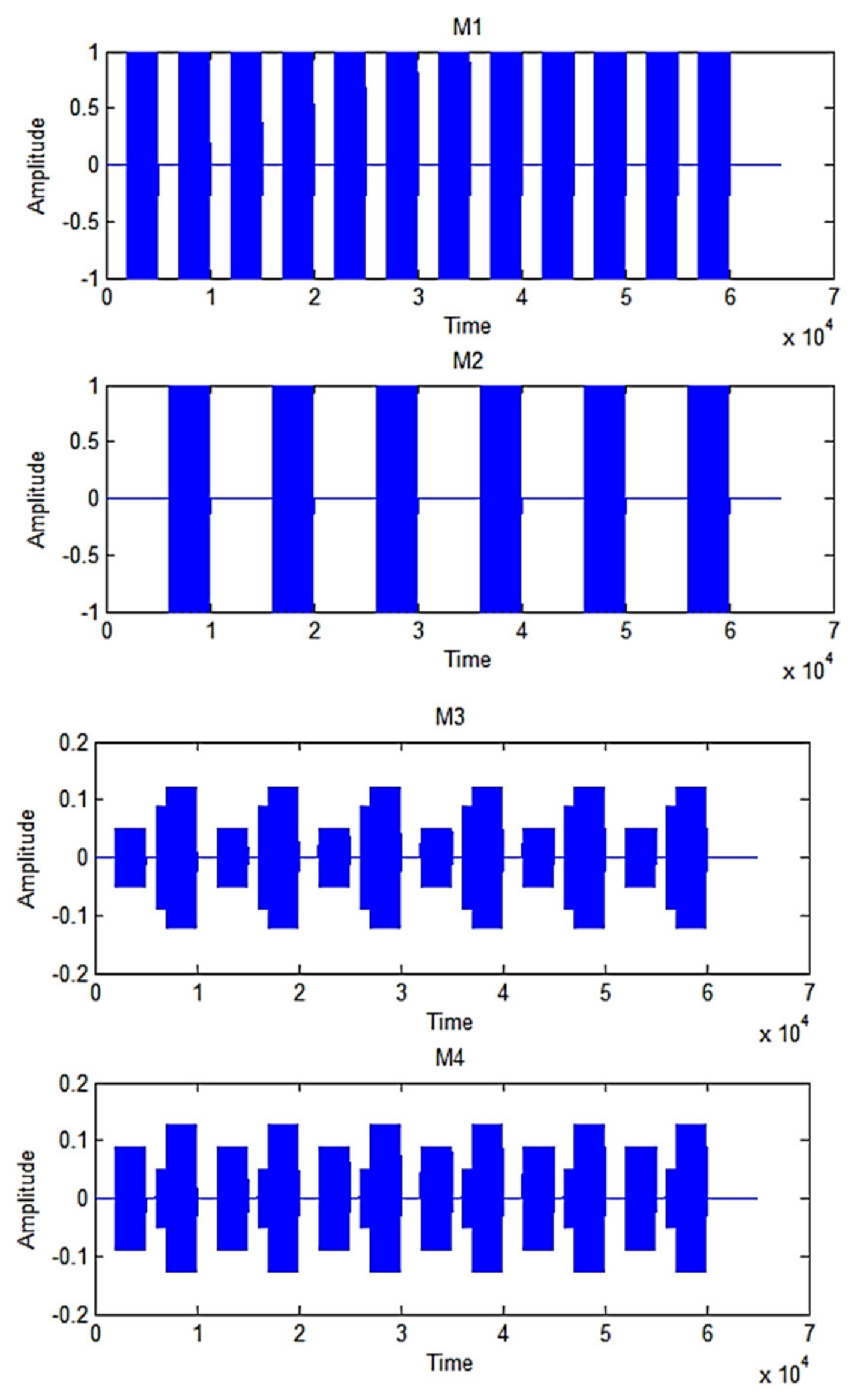 Energies 14 03446 g011 Energies 14 03446 g011