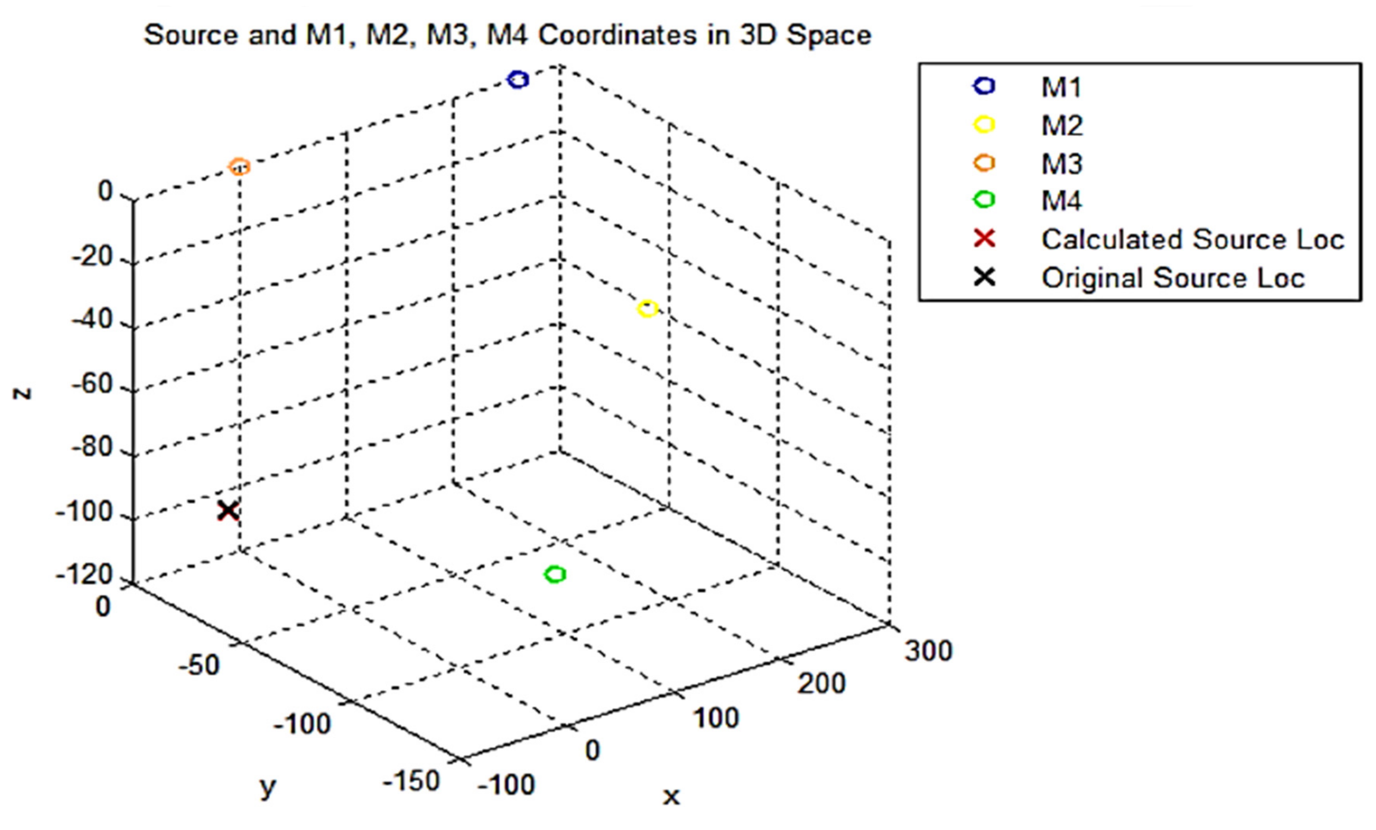 Energies 14 03446 g014 Energies 14 03446 g014