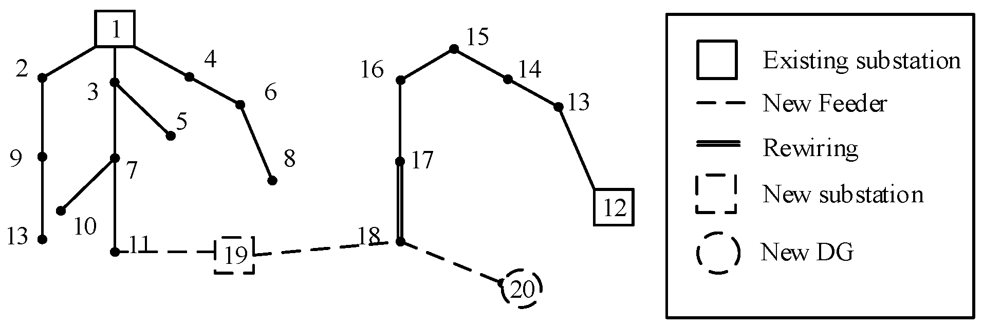 Energies 14 03450 g002