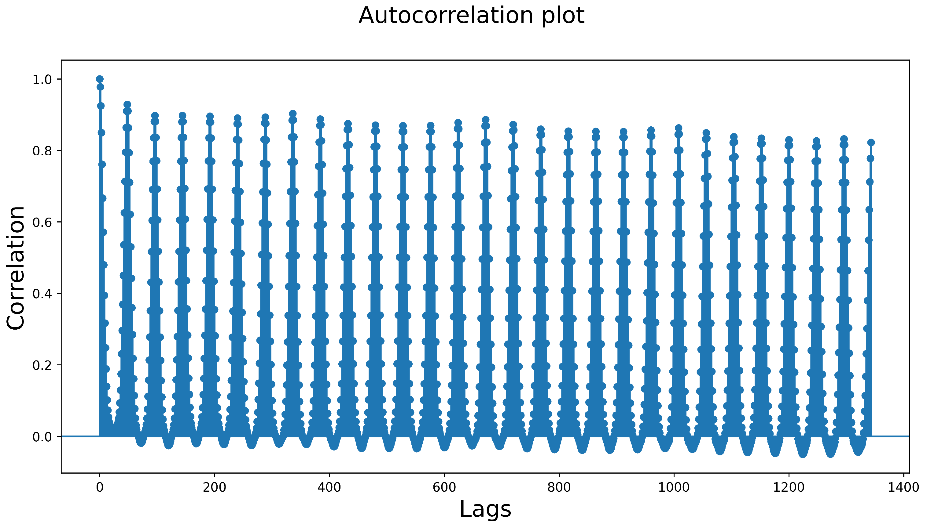 Energies 14 03453 g004