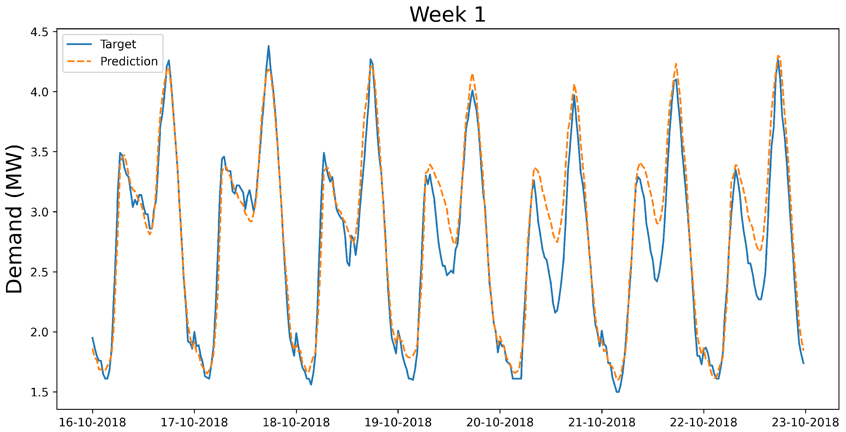Energies 14 03453 g007
