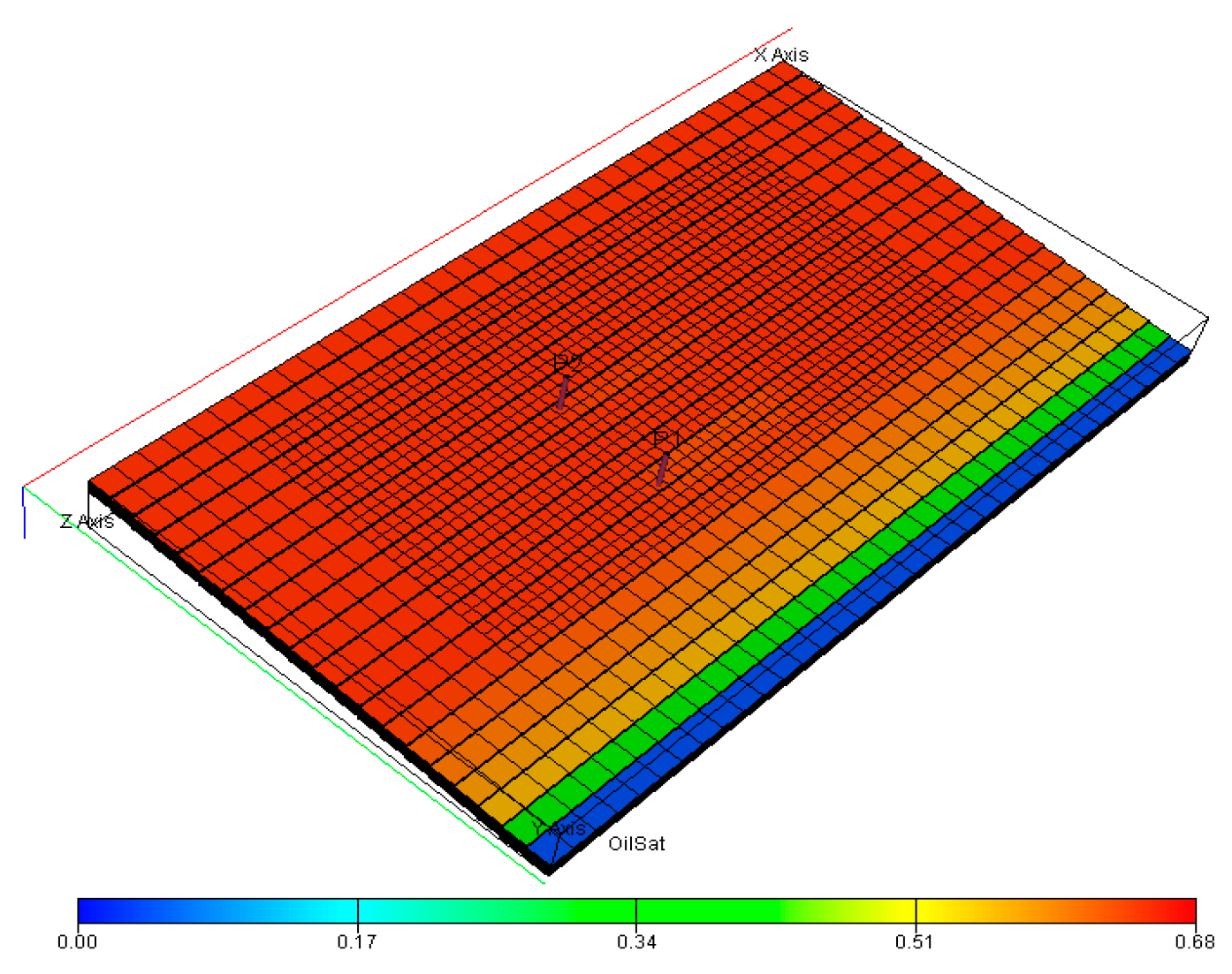 Energies 14 03454 g002