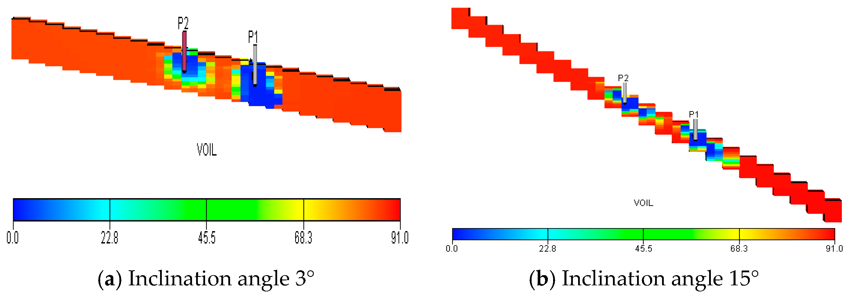 Energies 14 03454 g006