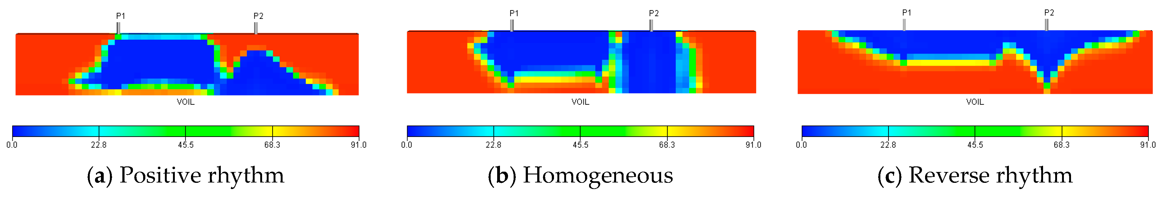 Energies 14 03454 g009