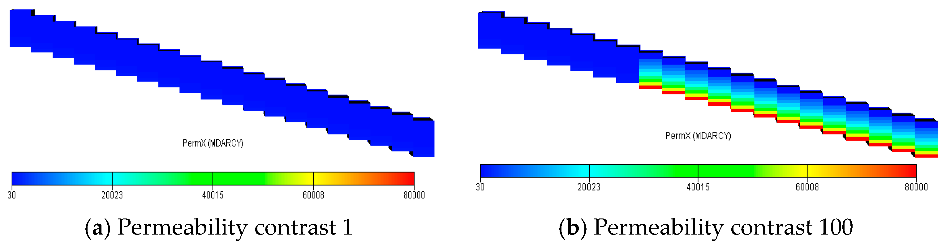Energies 14 03454 g011