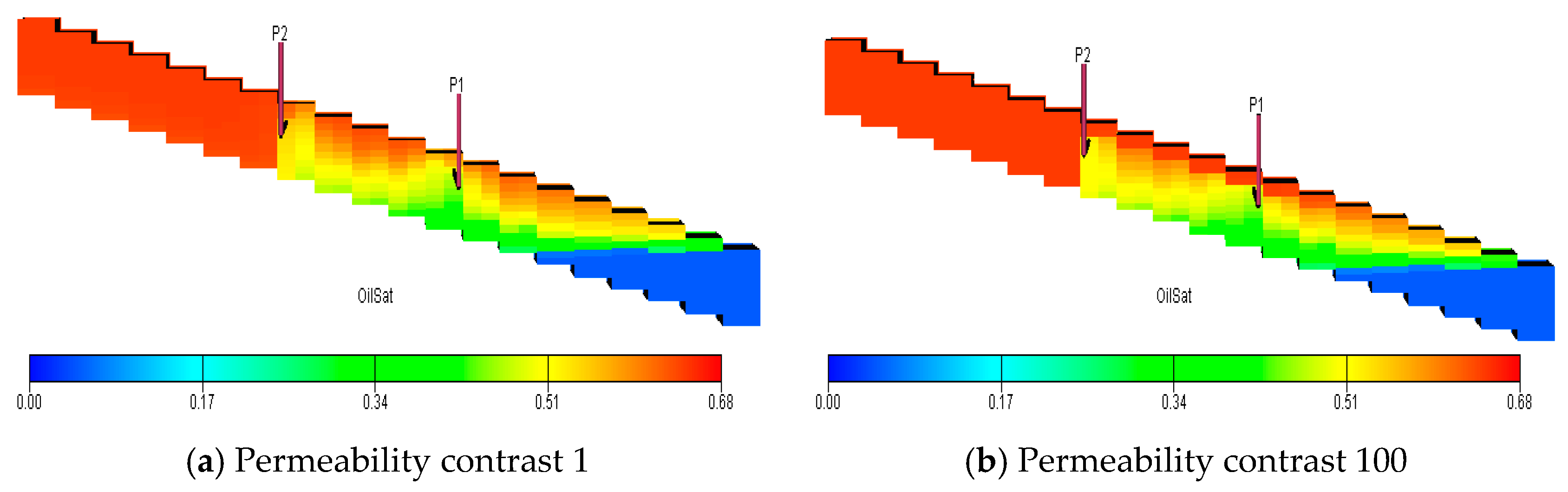 Energies 14 03454 g014
