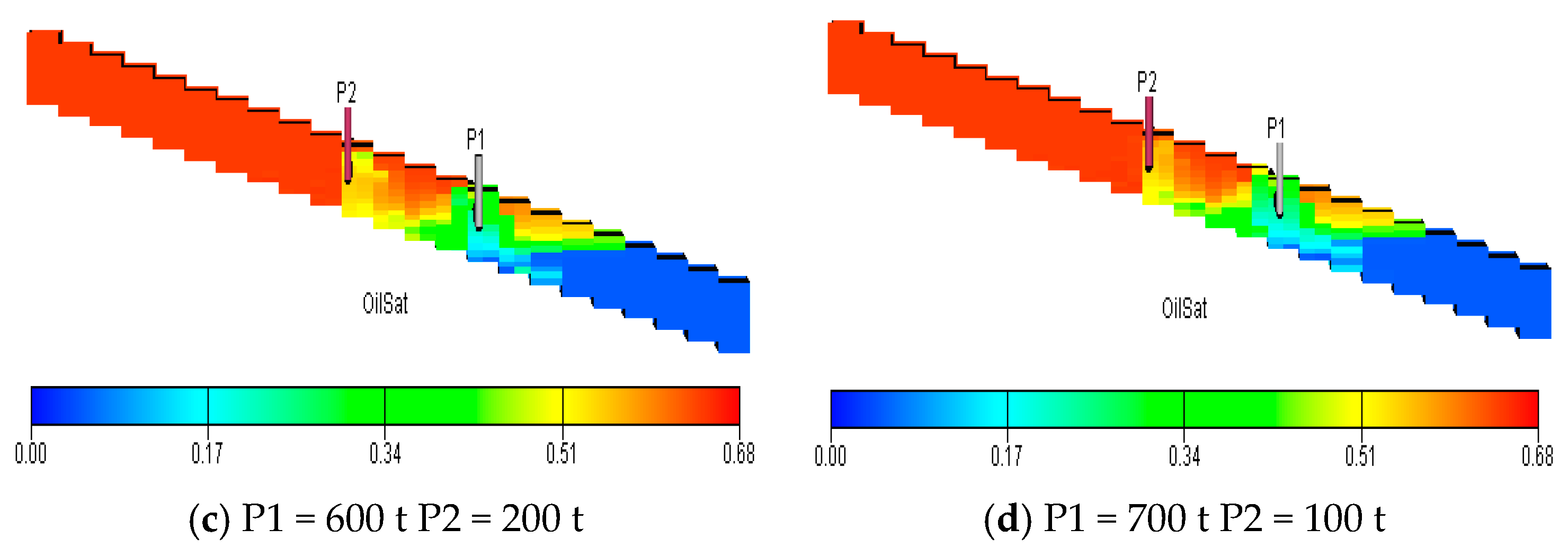 Energies 14 03454 g018b