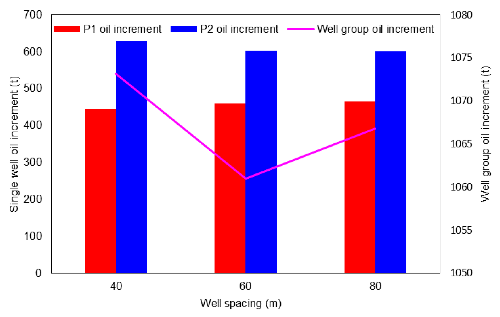 Energies 14 03454 g019