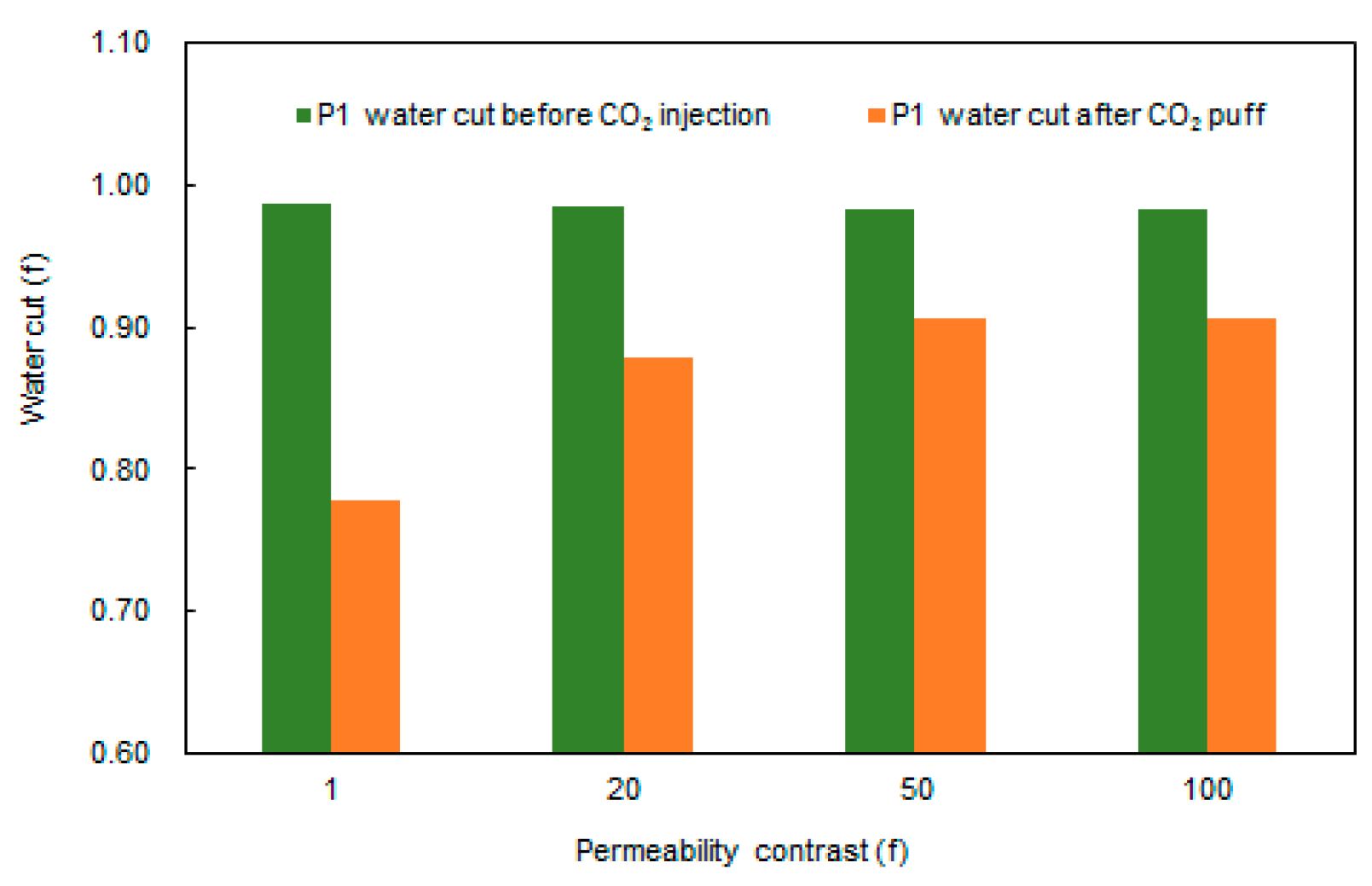 Energies 14 03454 g024