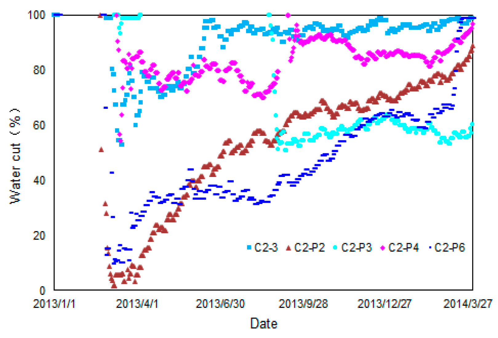 Energies 14 03454 g035