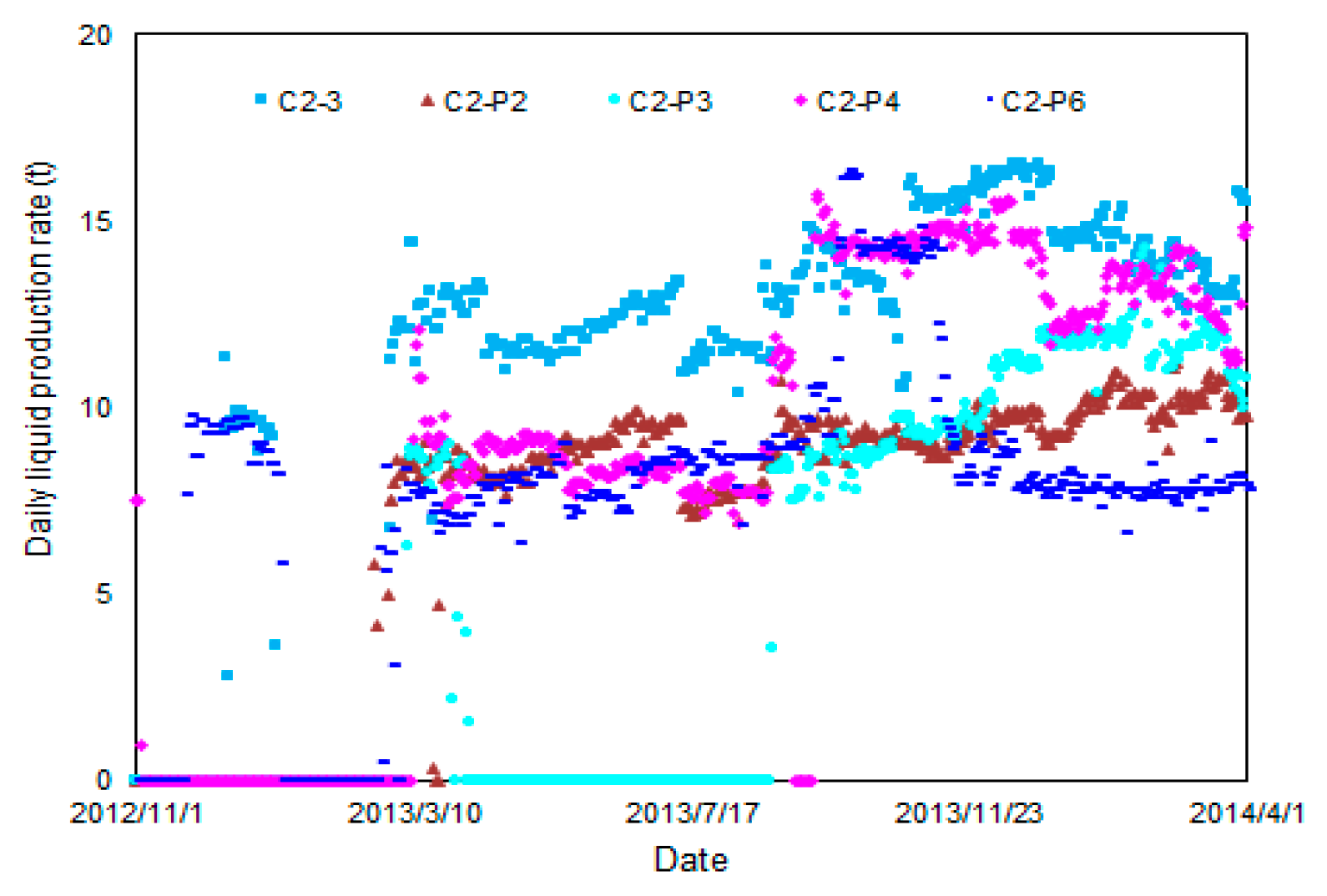 Energies 14 03454 g037
