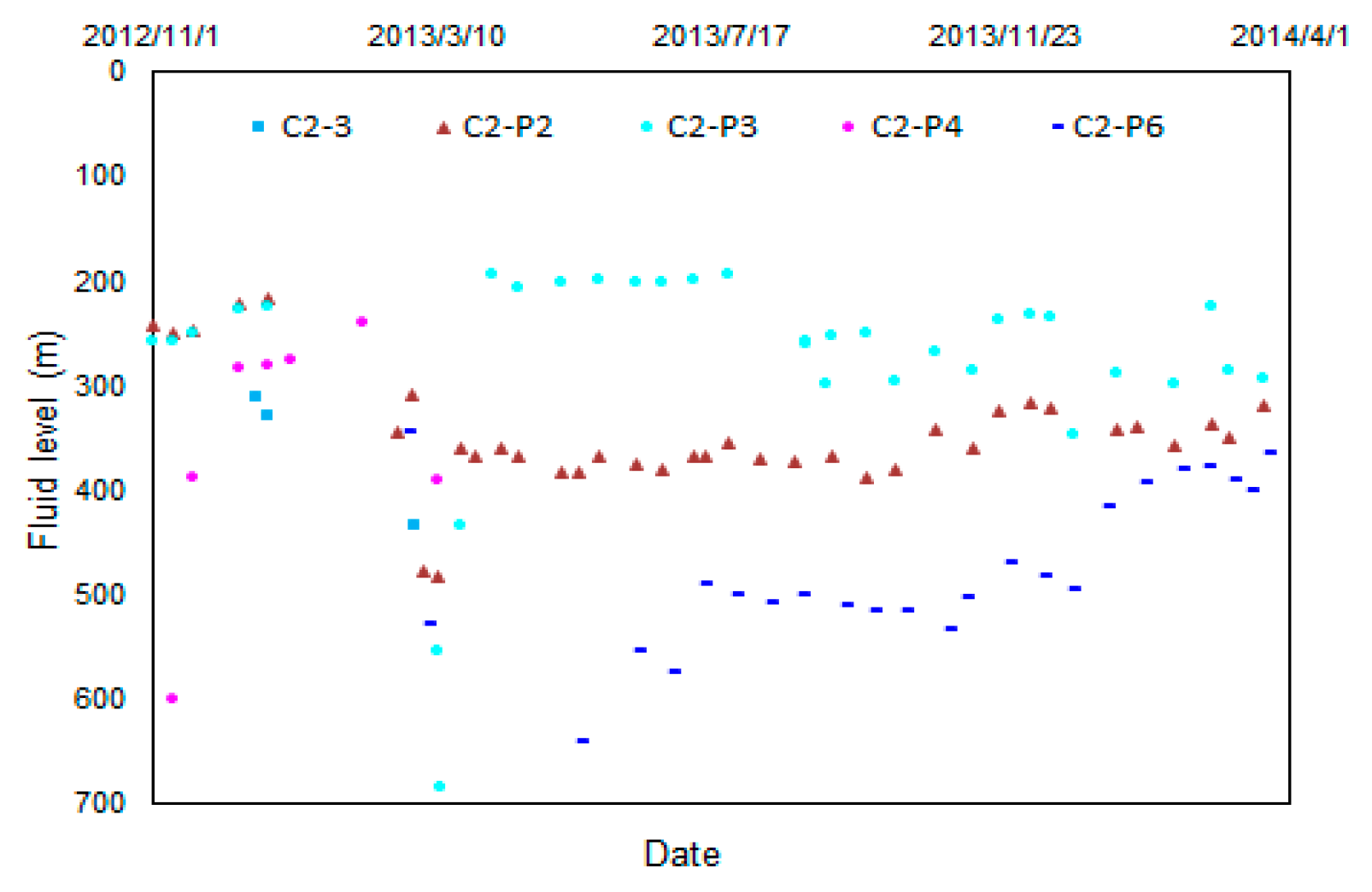 Energies 14 03454 g038