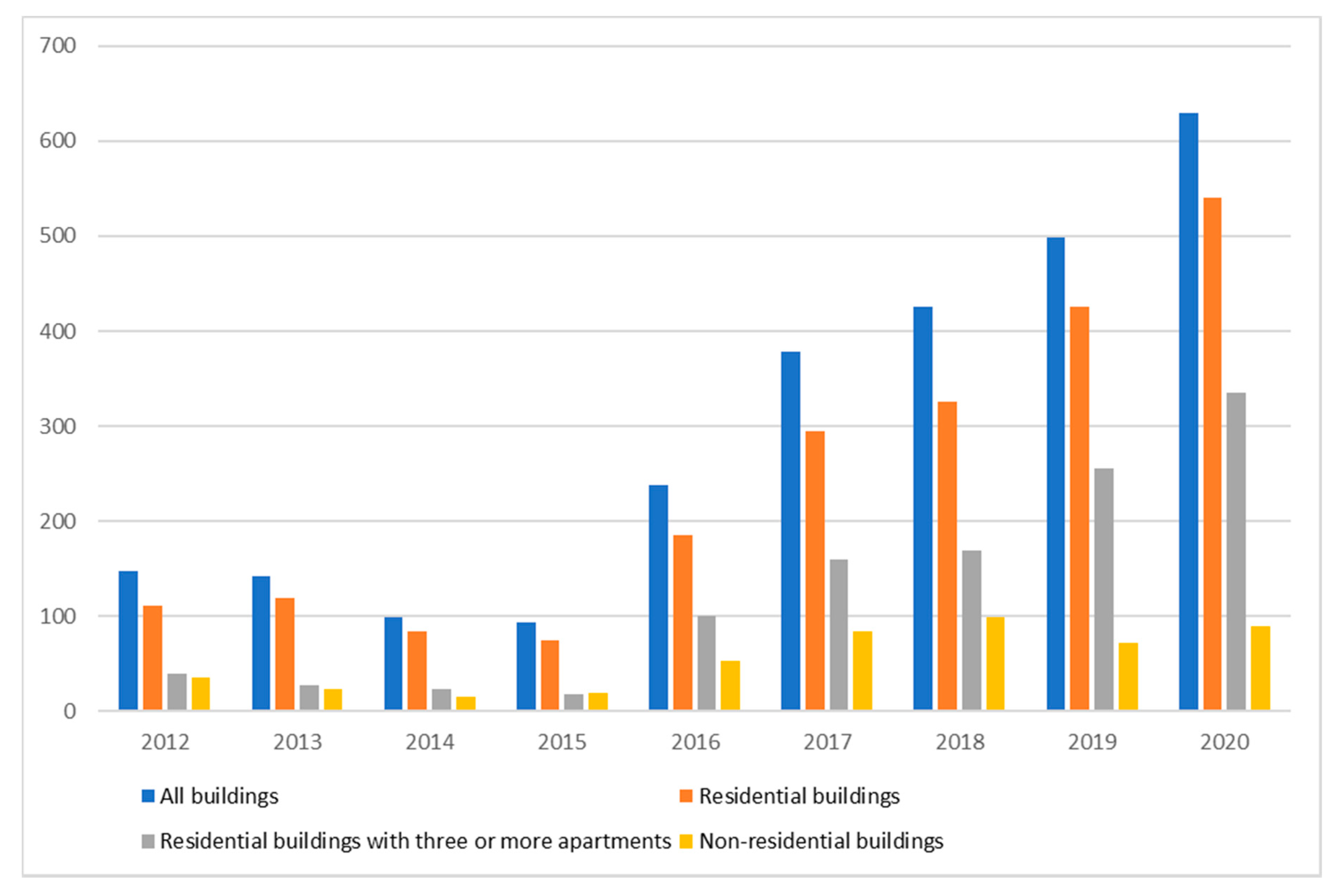 Energies 14 03455 g001 Energies 14 03455 g001