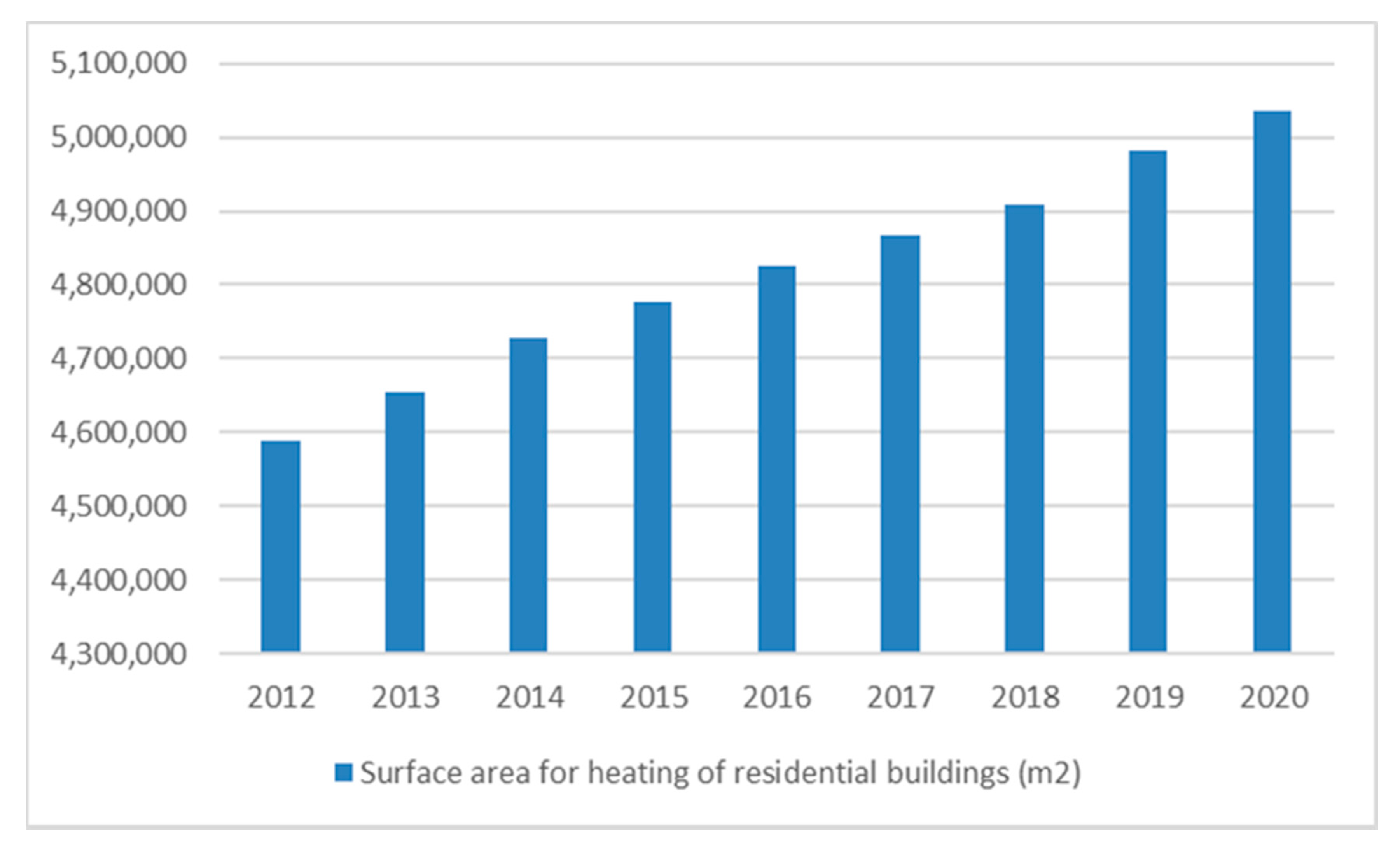 Energies 14 03455 g002 Energies 14 03455 g002