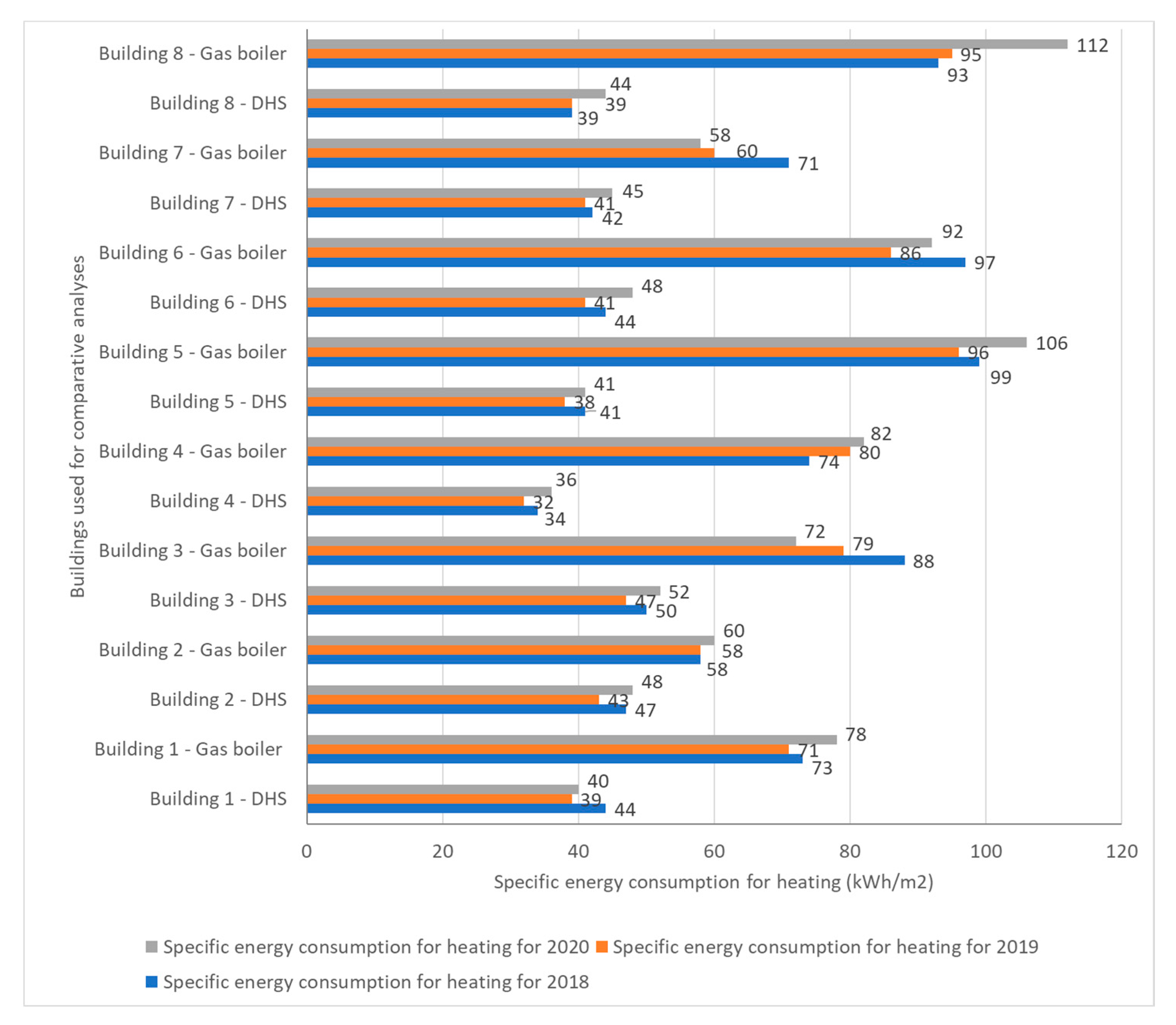 Energies 14 03455 g008 Energies 14 03455 g008