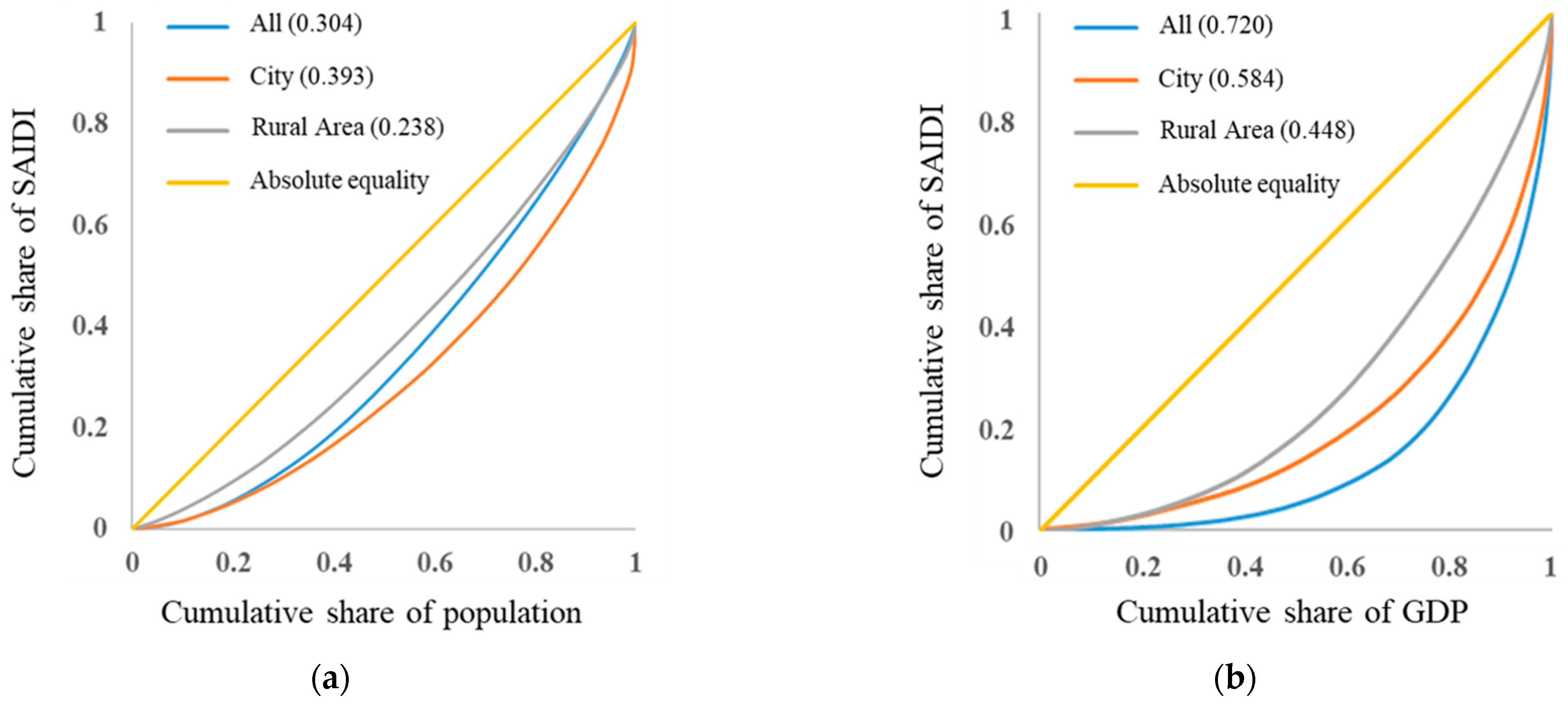 Energies 14 03456 g002