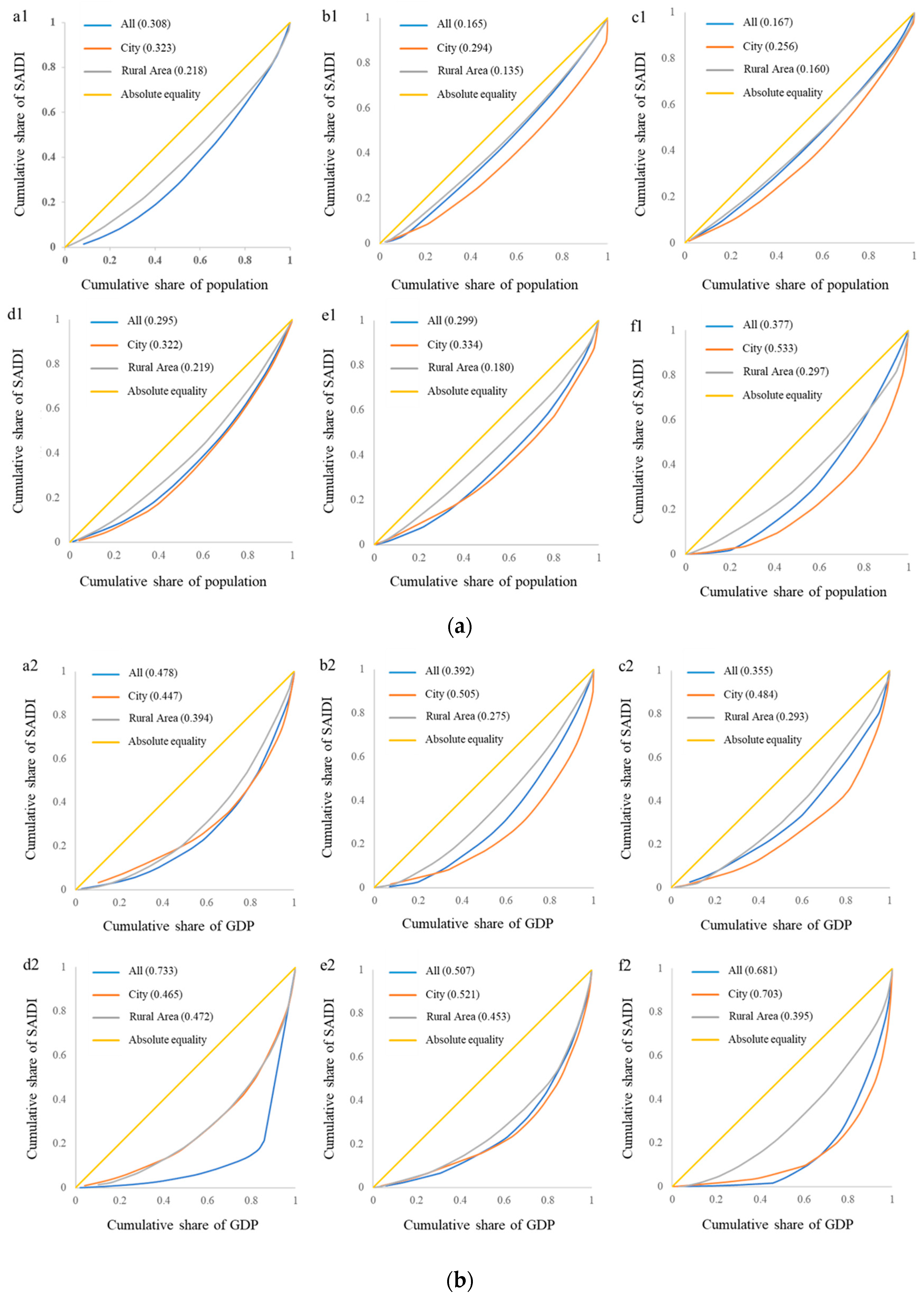 Energies 14 03456 g003